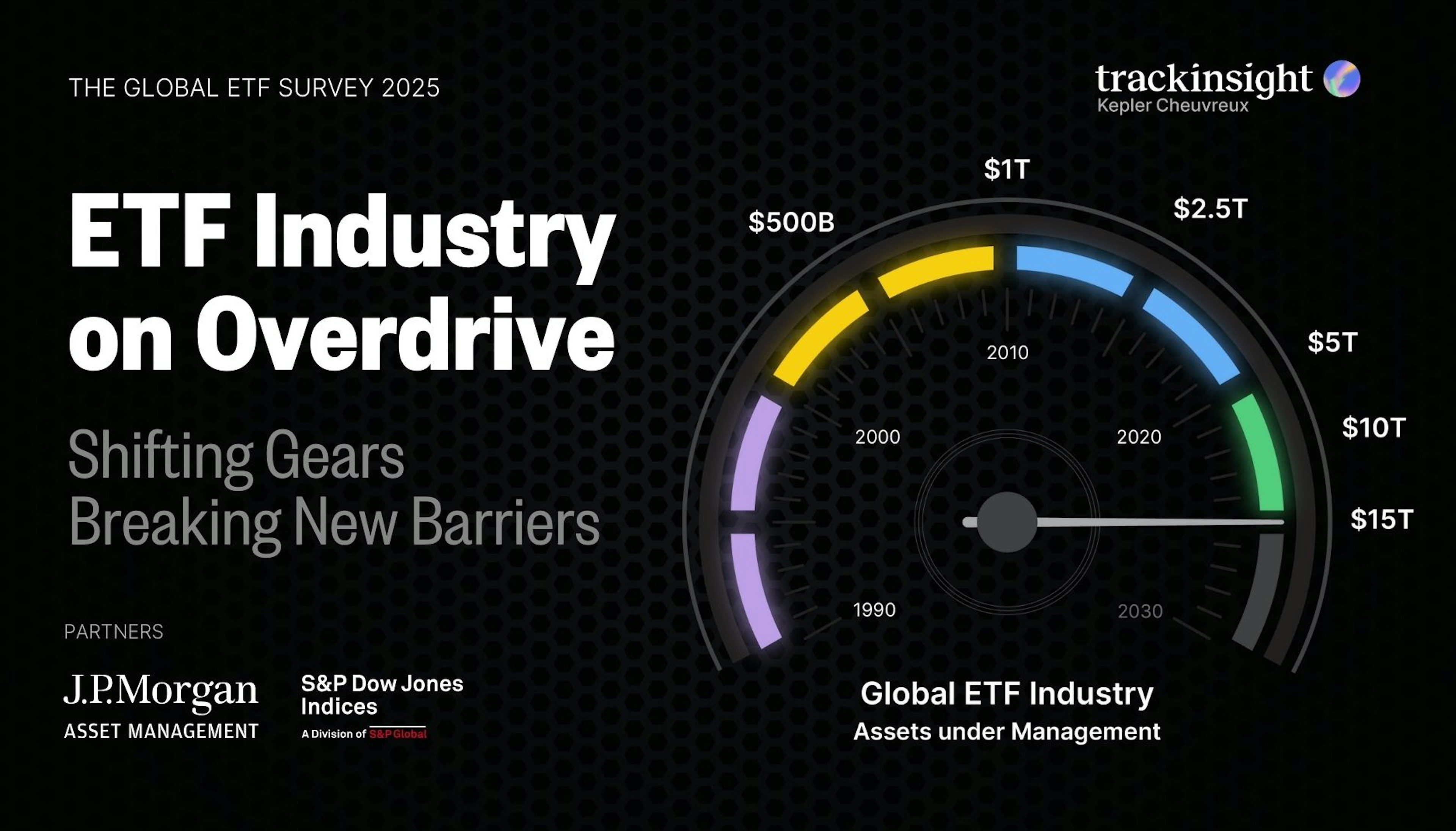 Global ETF Survey