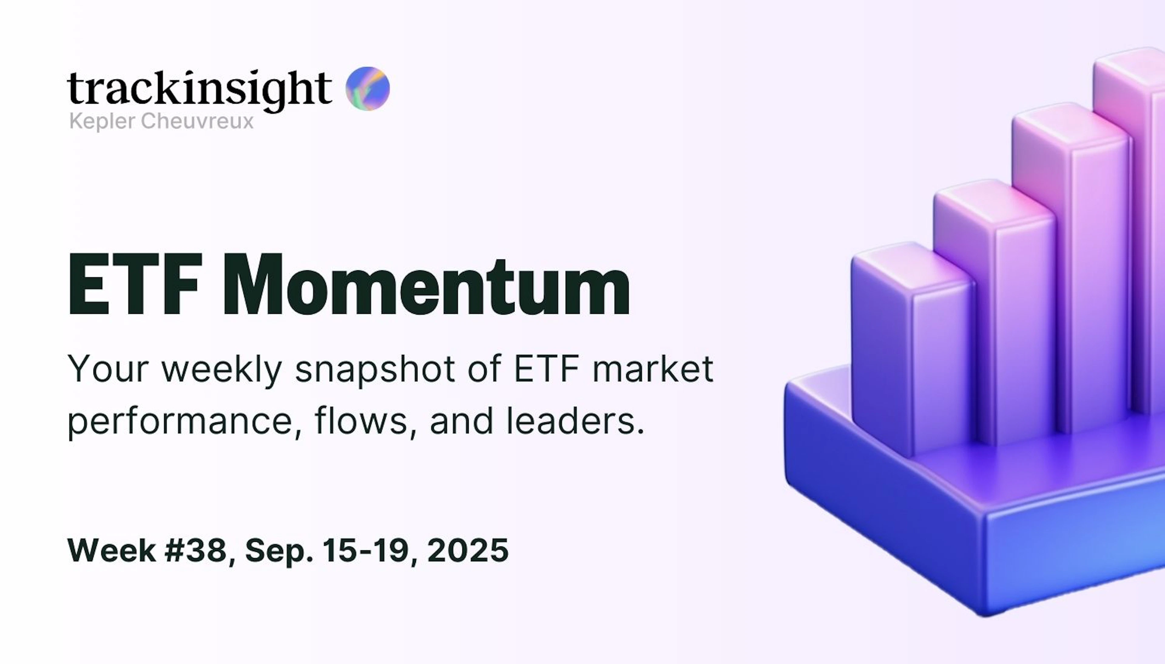 ETF Weekly Trends Recap, Sep 15-19, 2025