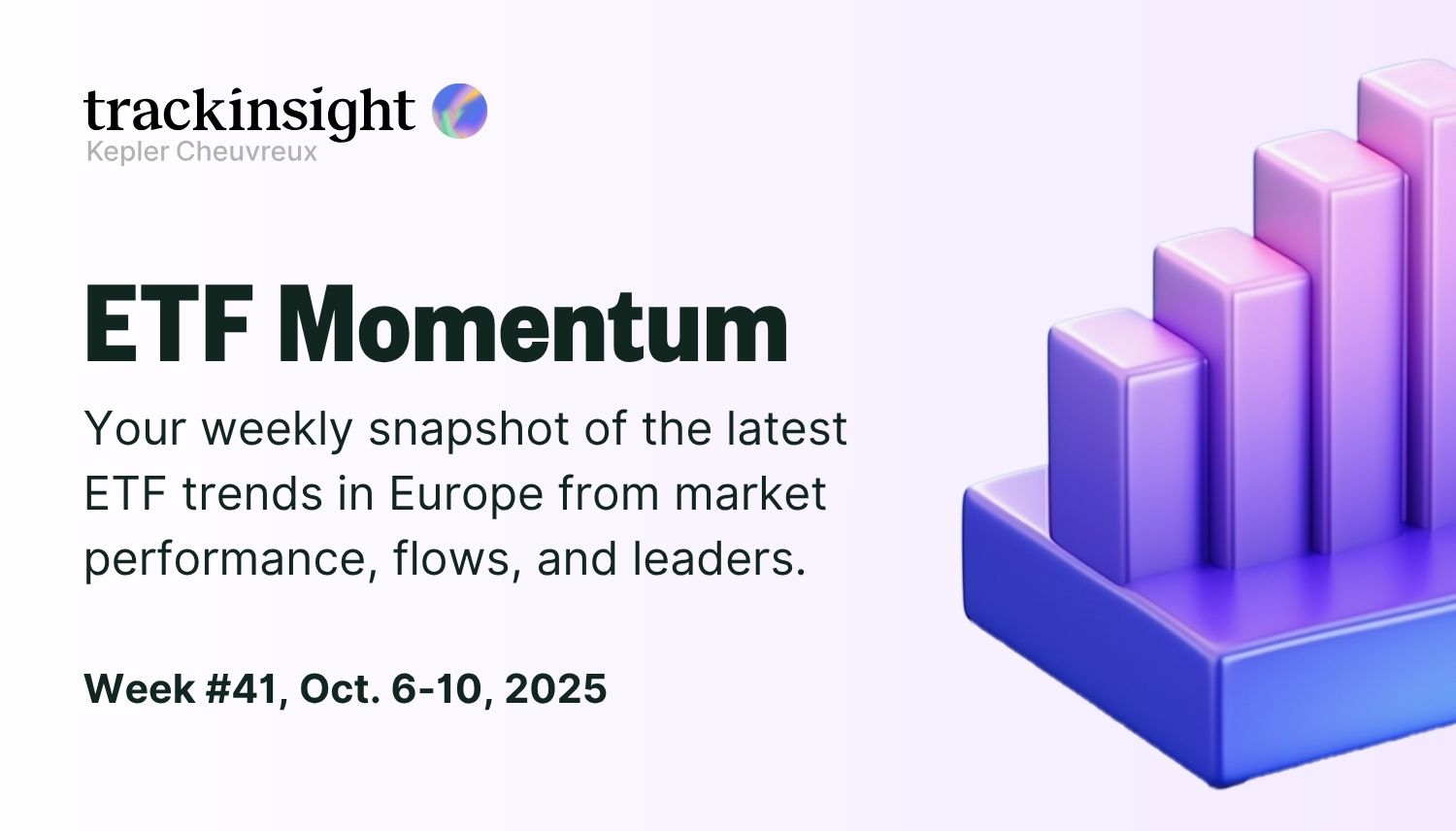 ETF Momentum - Weekly ETF Trends October 6-10, 2025