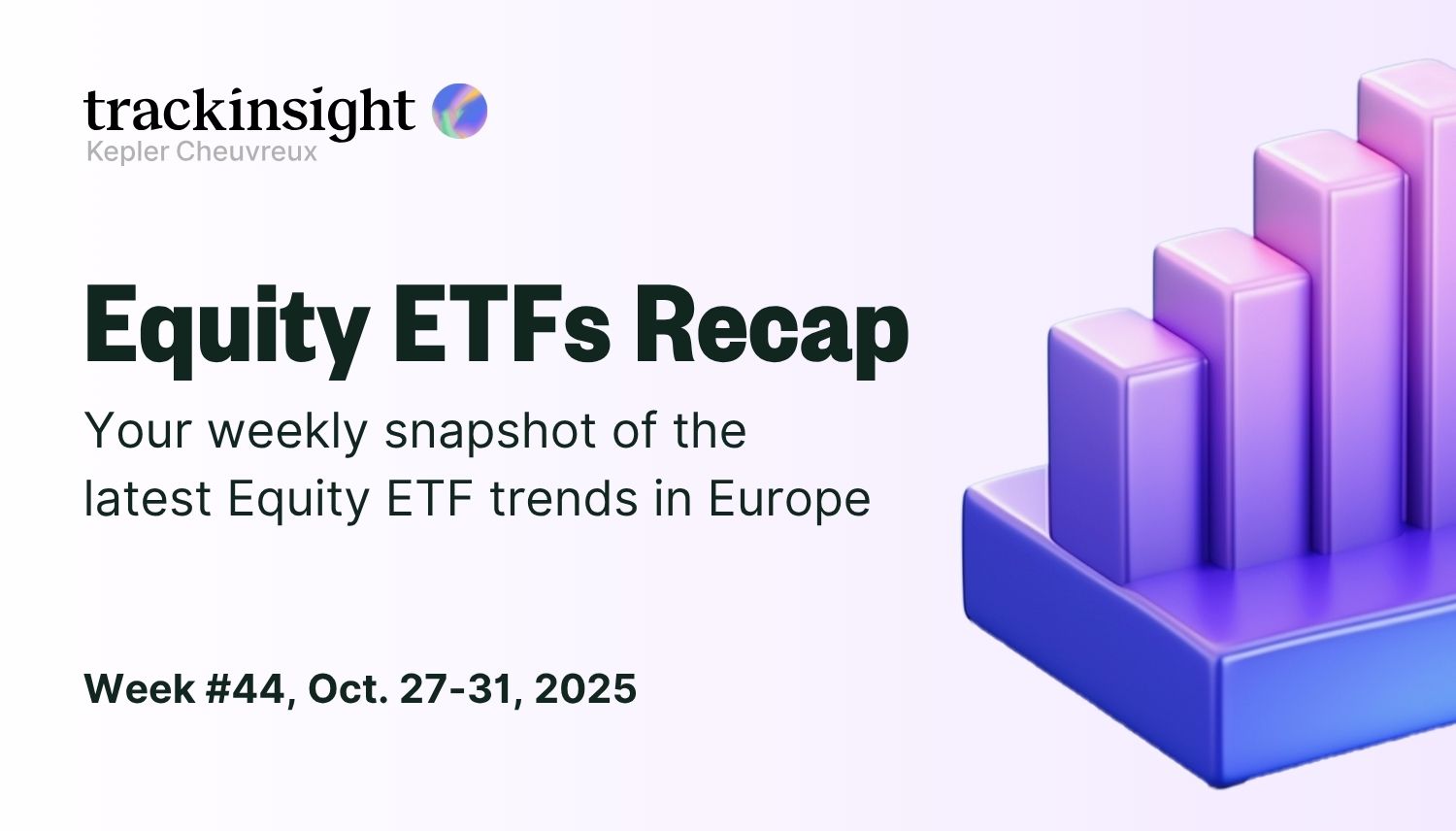 Equity ETFs Recap