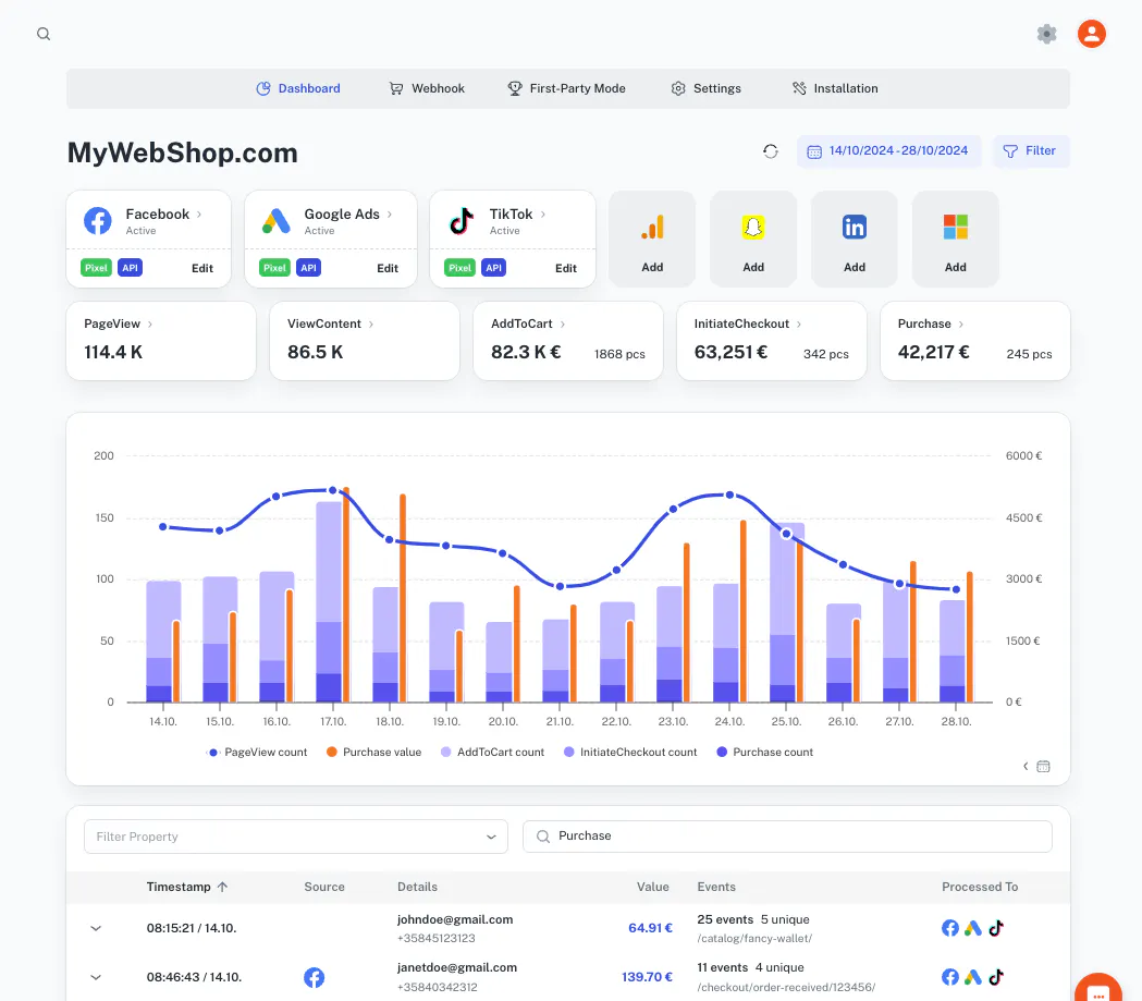 Tracklution user interface