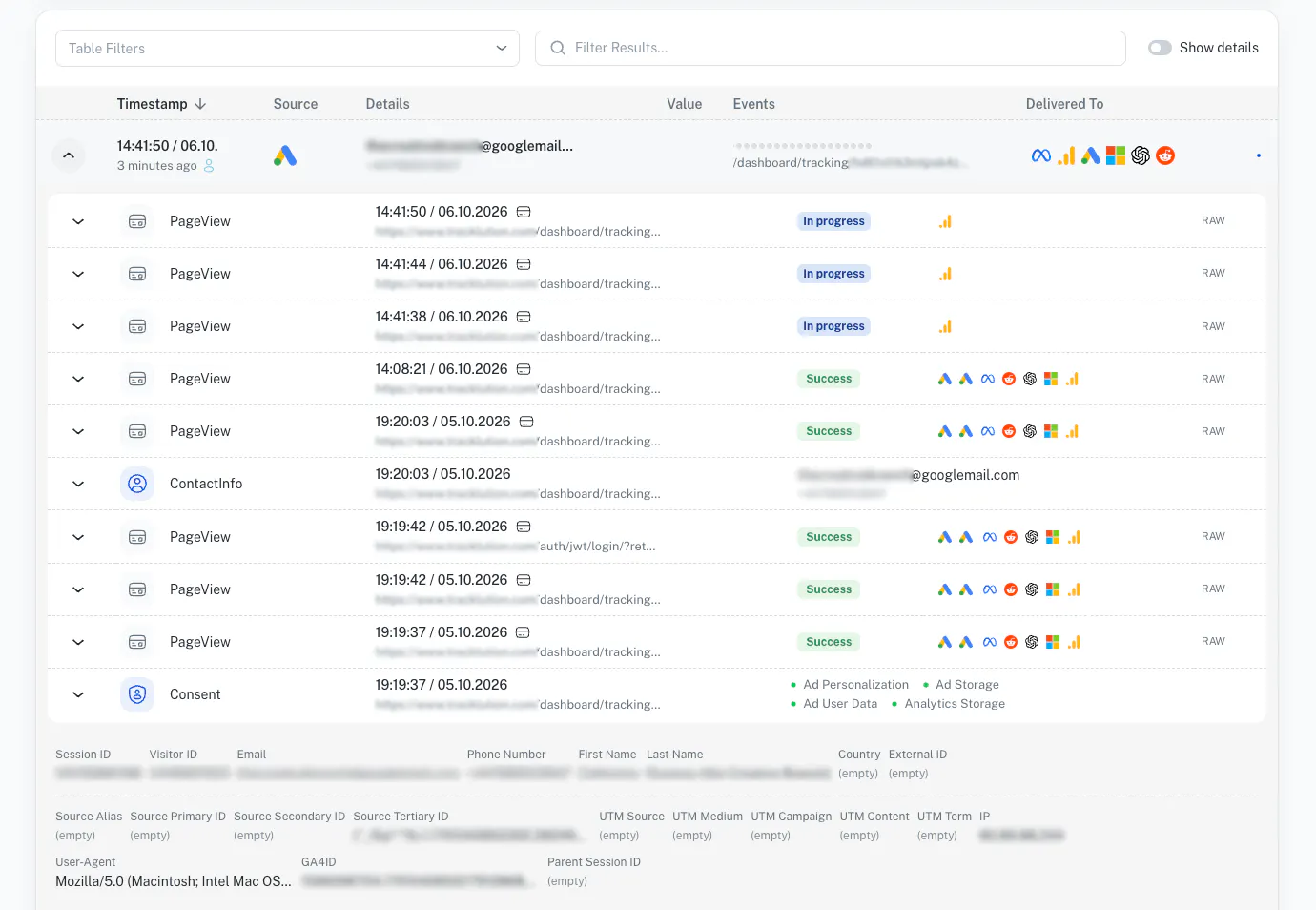 Tracklution's event dashboard in details