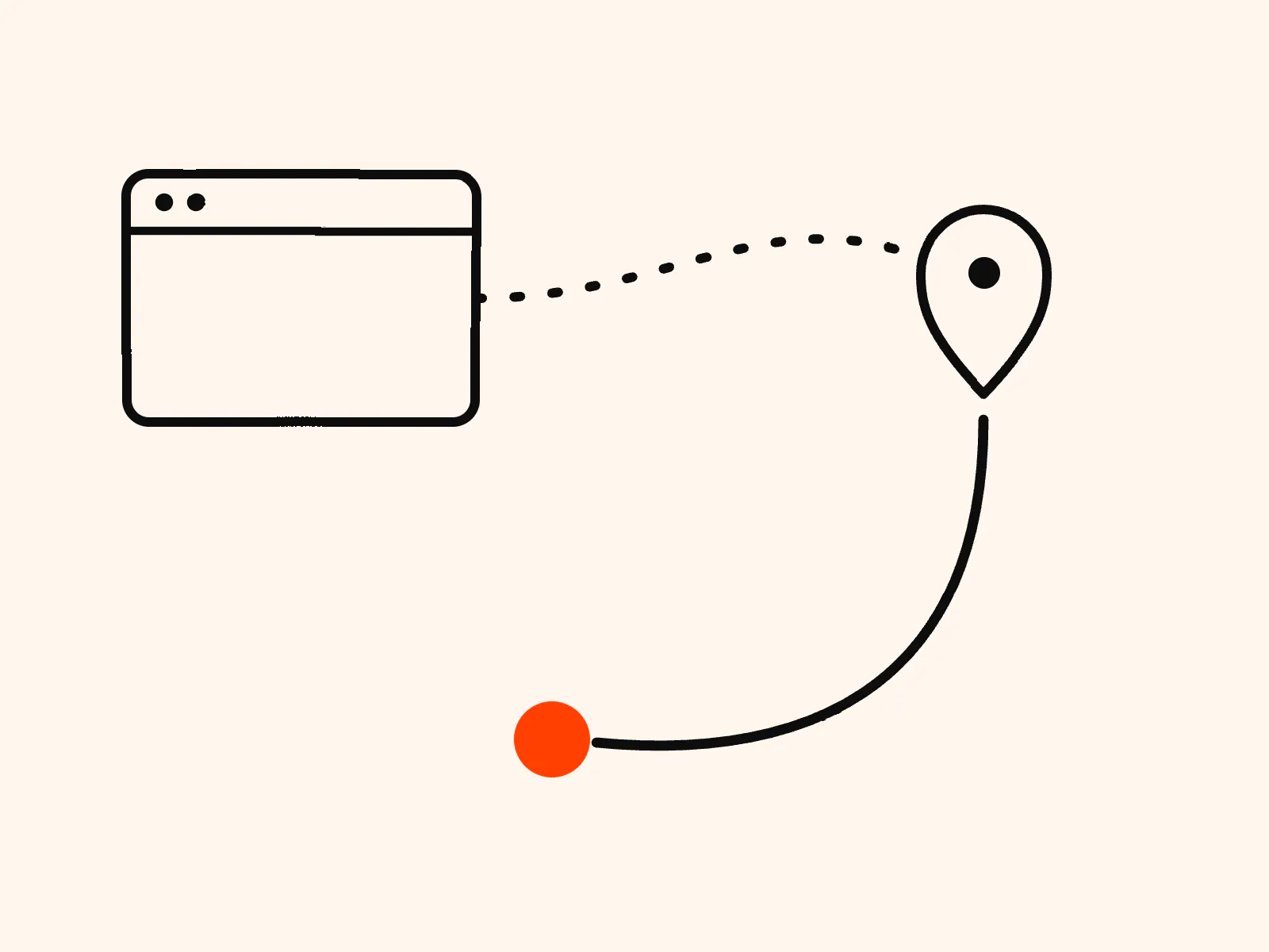 Offline conversion tracking