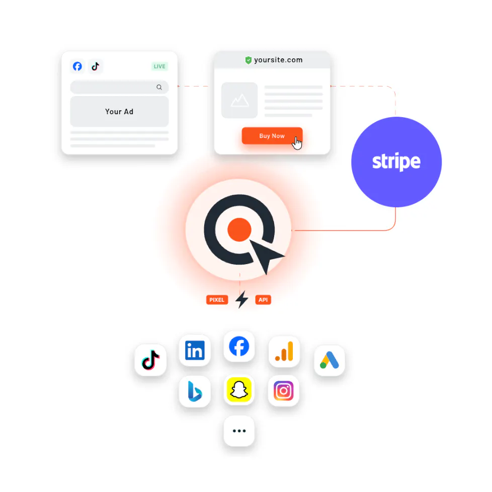 Stripe Conversion Tracking With Tracklution: How to Make It Work