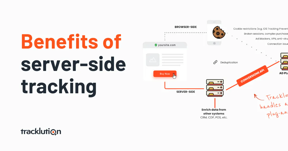 9 Benefits of Server-Side Tracking for Marketers: Better Data, Better Bottom Line