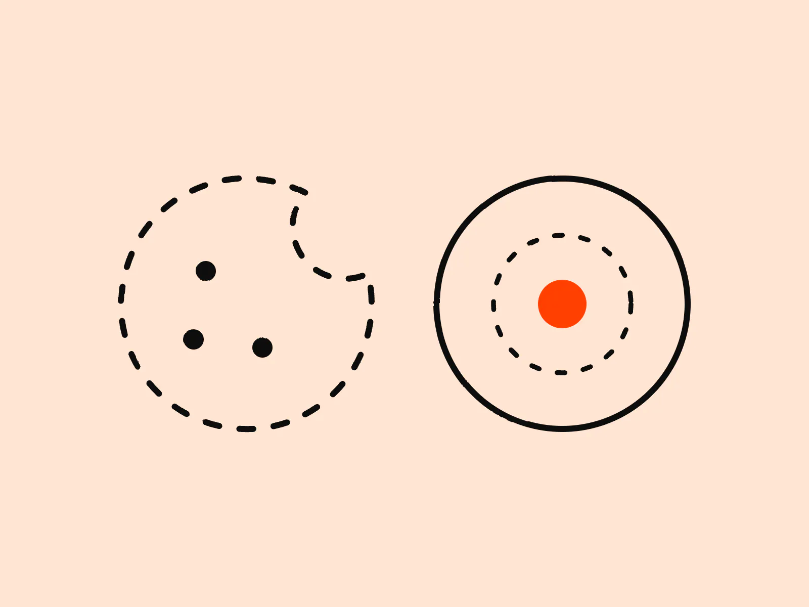 Cookieless tracking solutions
