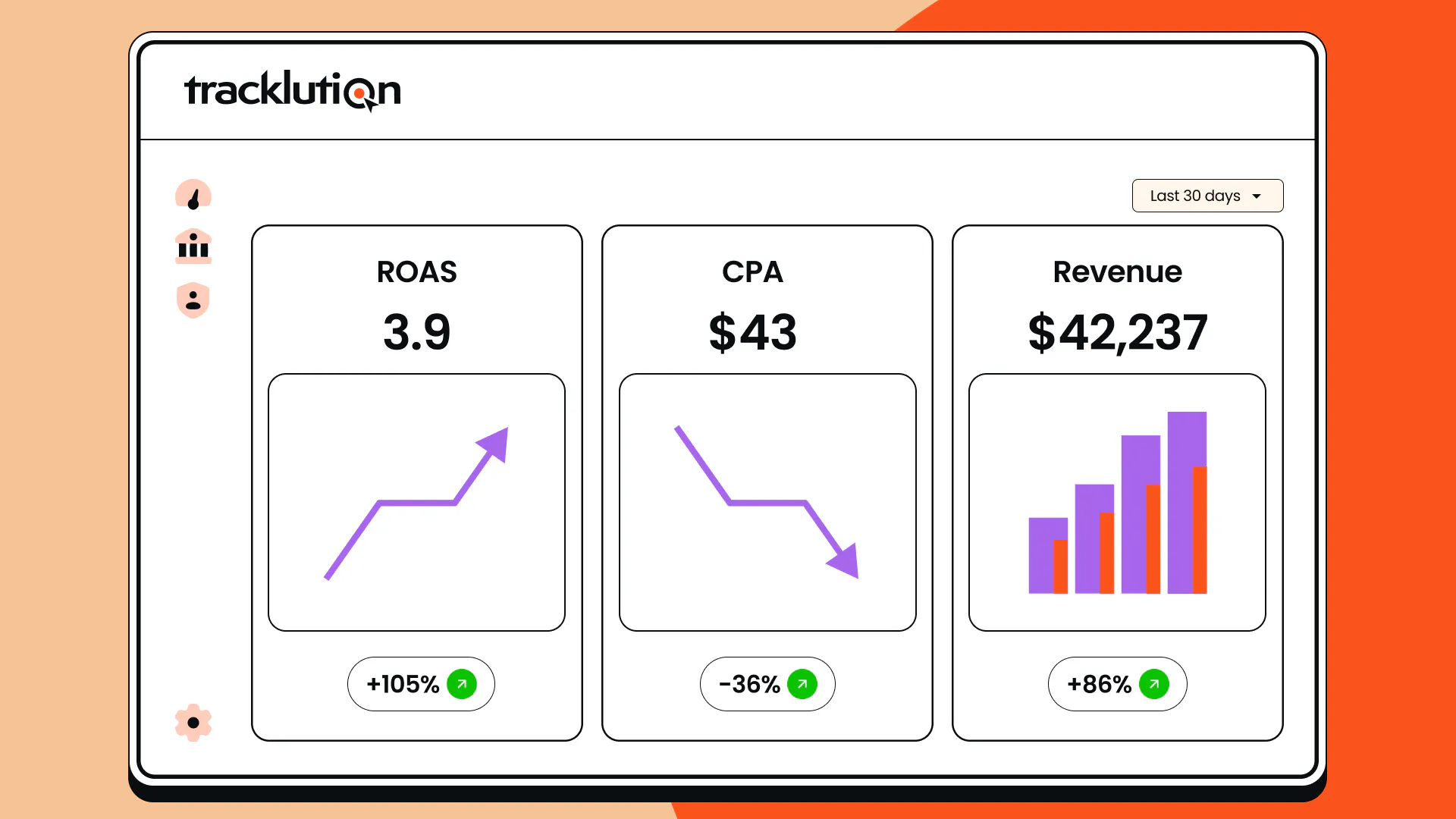 Dashboard wireframe, higher resolution