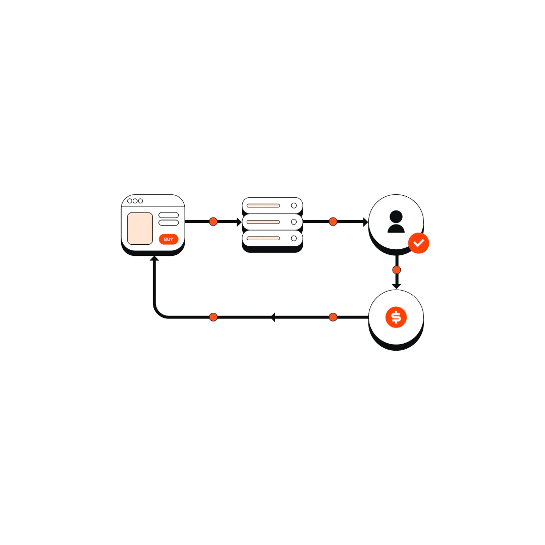 Tracklution-for-lead-generation-complete-data-600x