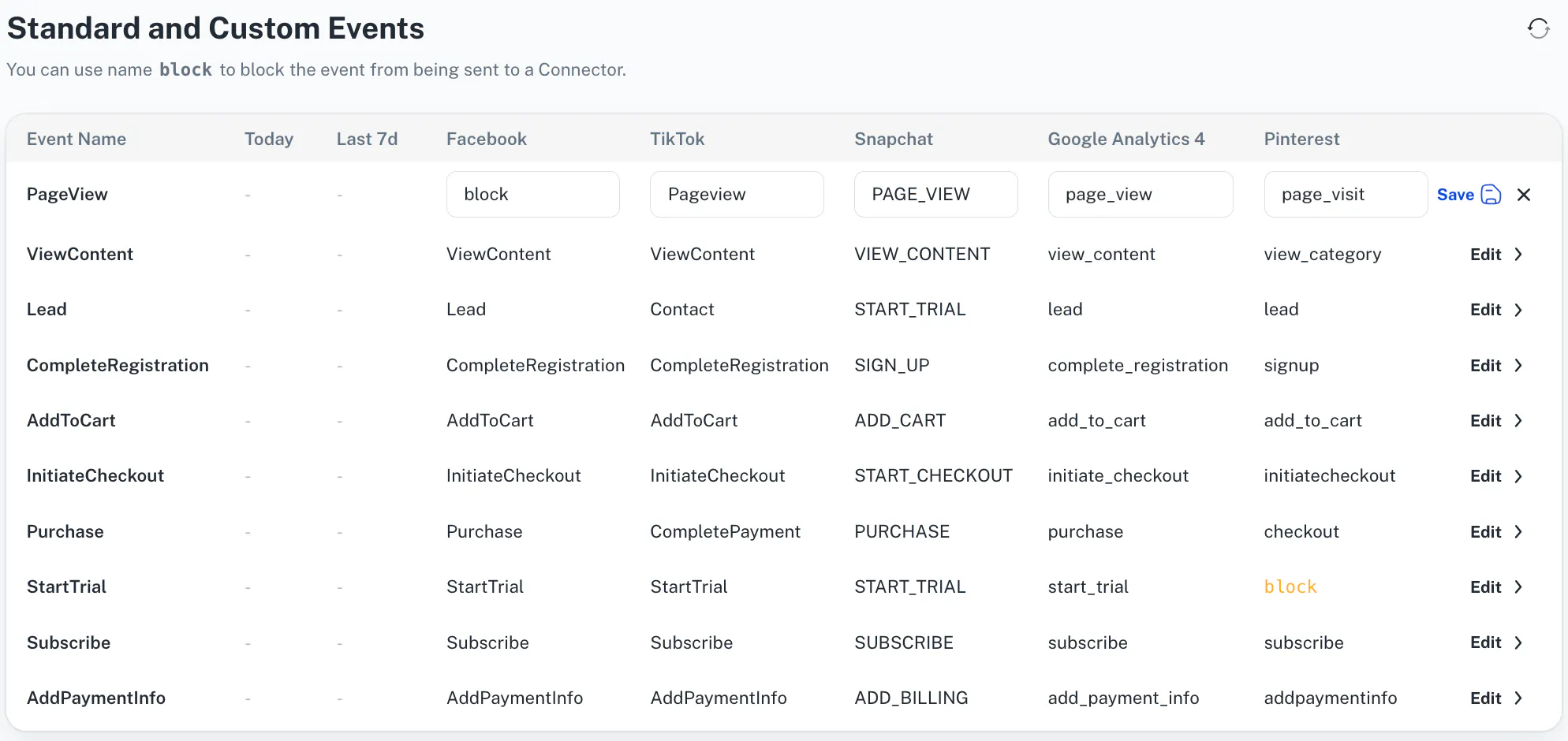Tracklution events mapping interface