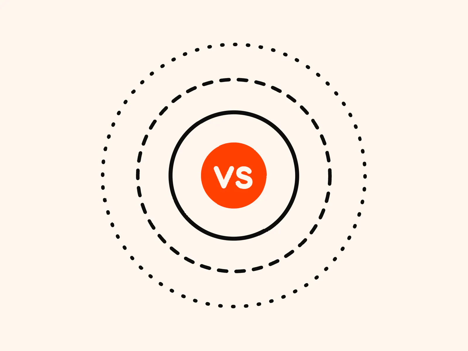 Illustration of an orange vs badge inside solid, dashed and dotted rings, for an article comparing server-side tracking, server-side tagging and platform gateways