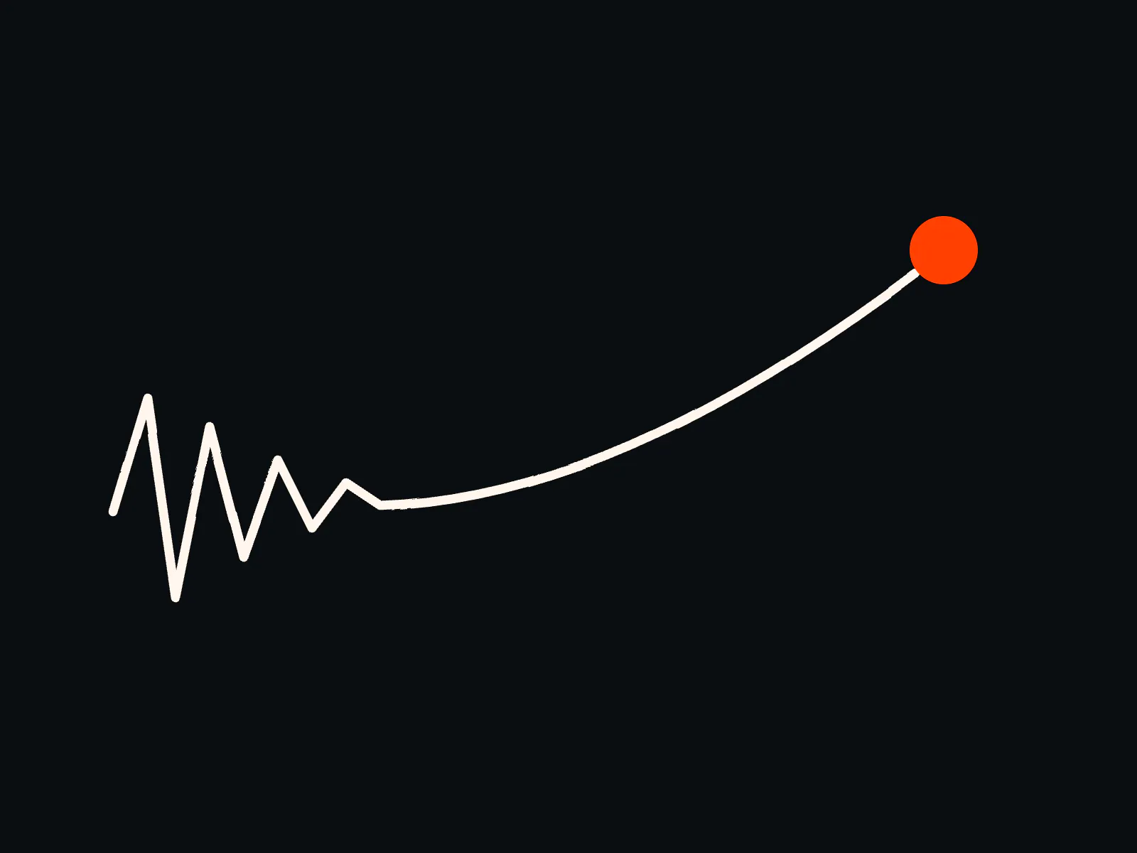 Digital marketing analytics