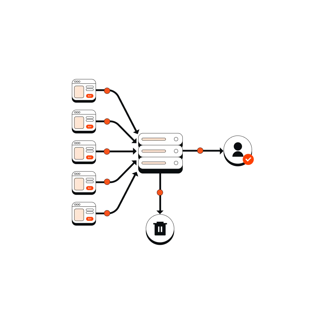 Tracklution-for-lead-generation-optimize-for-quality-600x