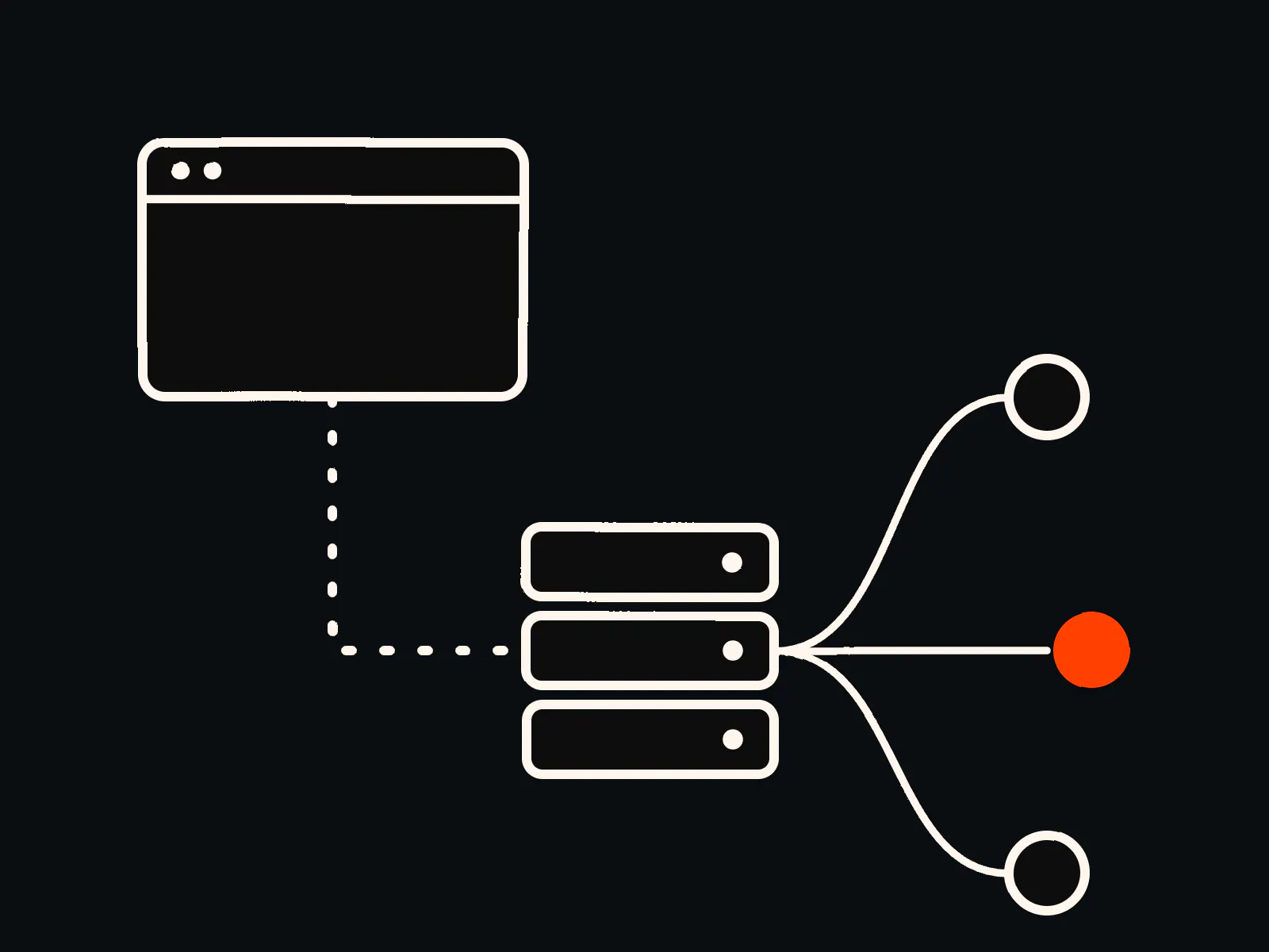 Client-side vs server-side tracking