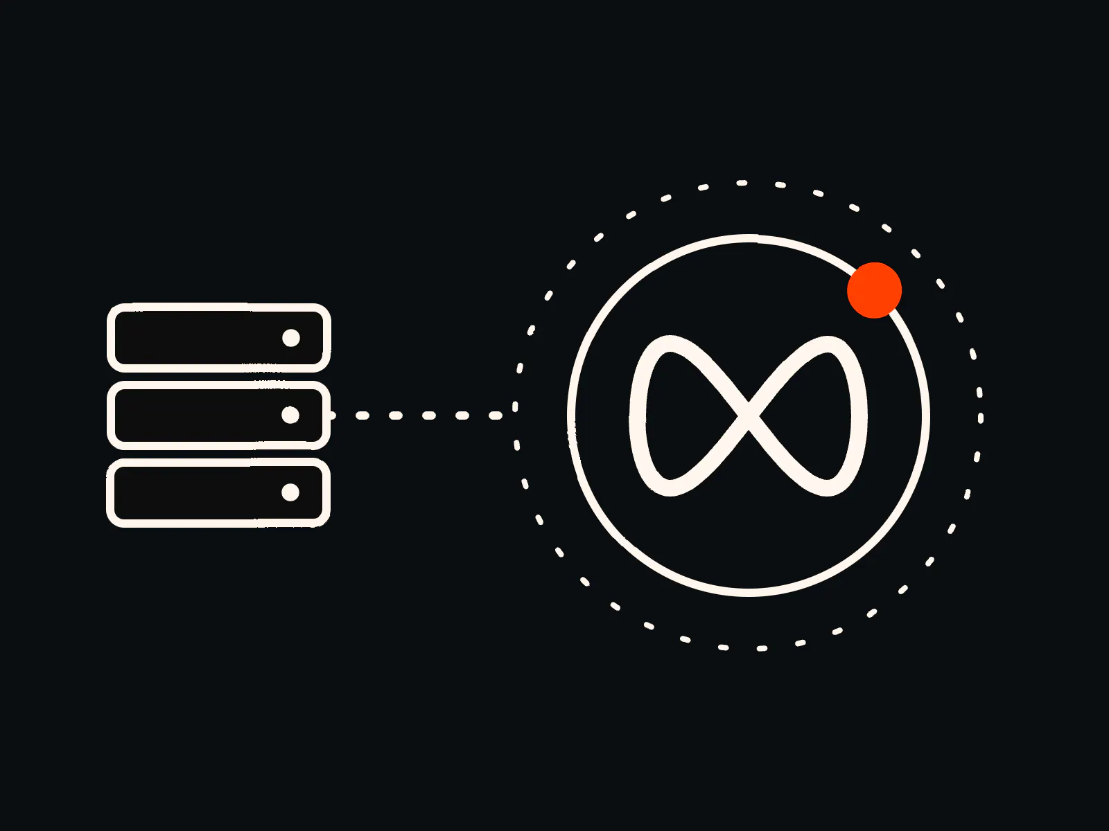 Illustration of a server stack linked by a dotted line to the Meta logo inside a dotted orbit, for a Facebook server-side tracking guide