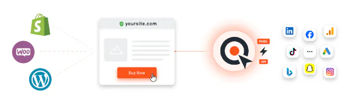 alt Introducing Few-Click Installation Methods for Shopify, WooCommerce and Wordpress