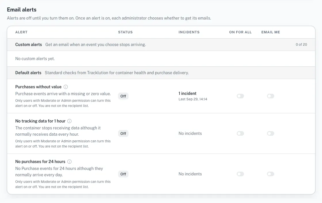 Set email alerts with Tracklution
