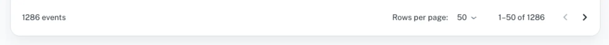 alt The amount of total events found for your search