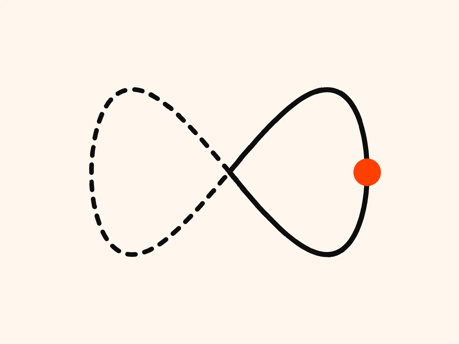 Illustration of the Meta infinity loop, half dashed and half solid, with an orange dot on the loop, for an article explaining the Facebook Conversion API