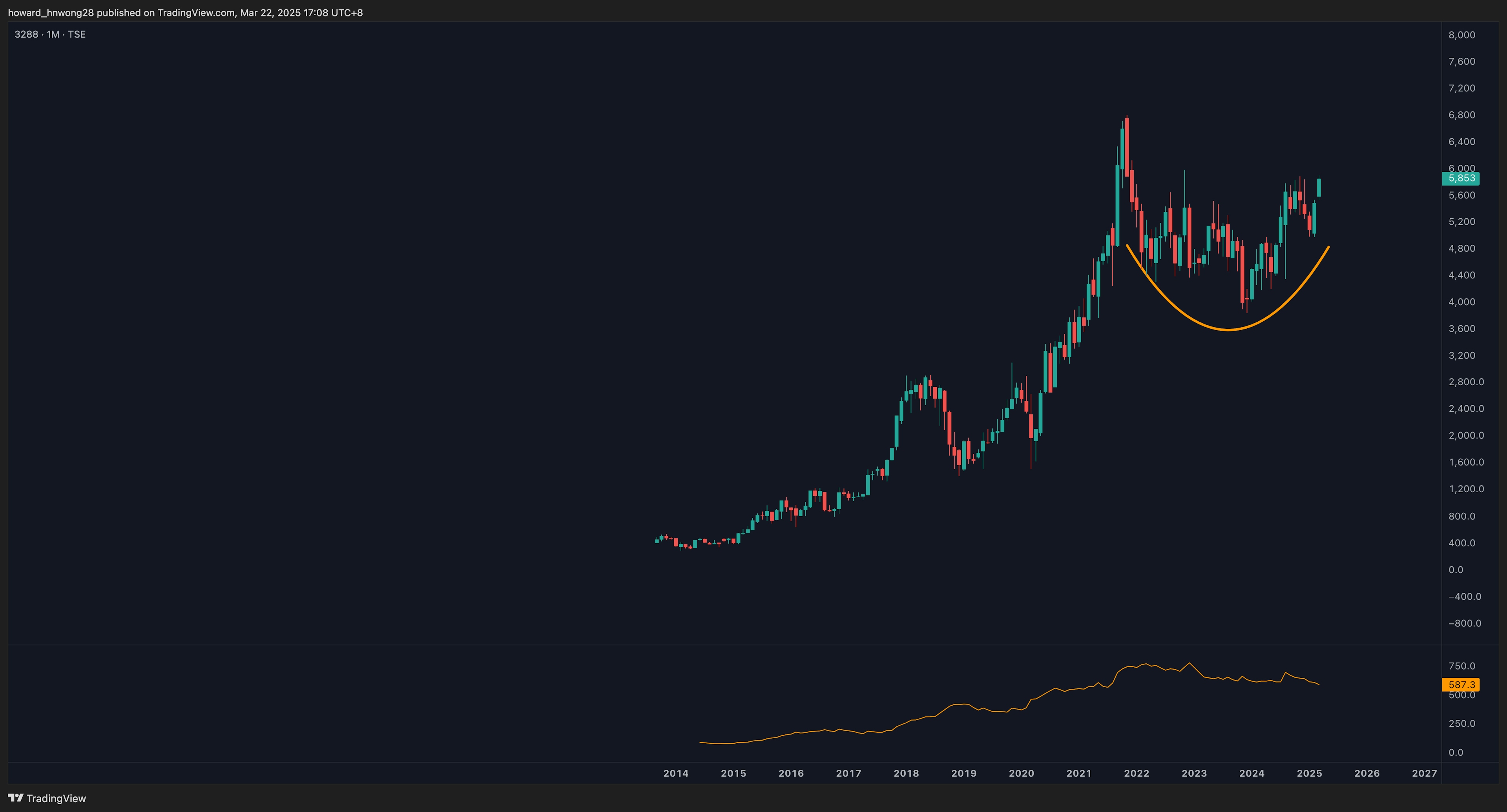 3288_2025-03-22_17-08-28_d5f9e