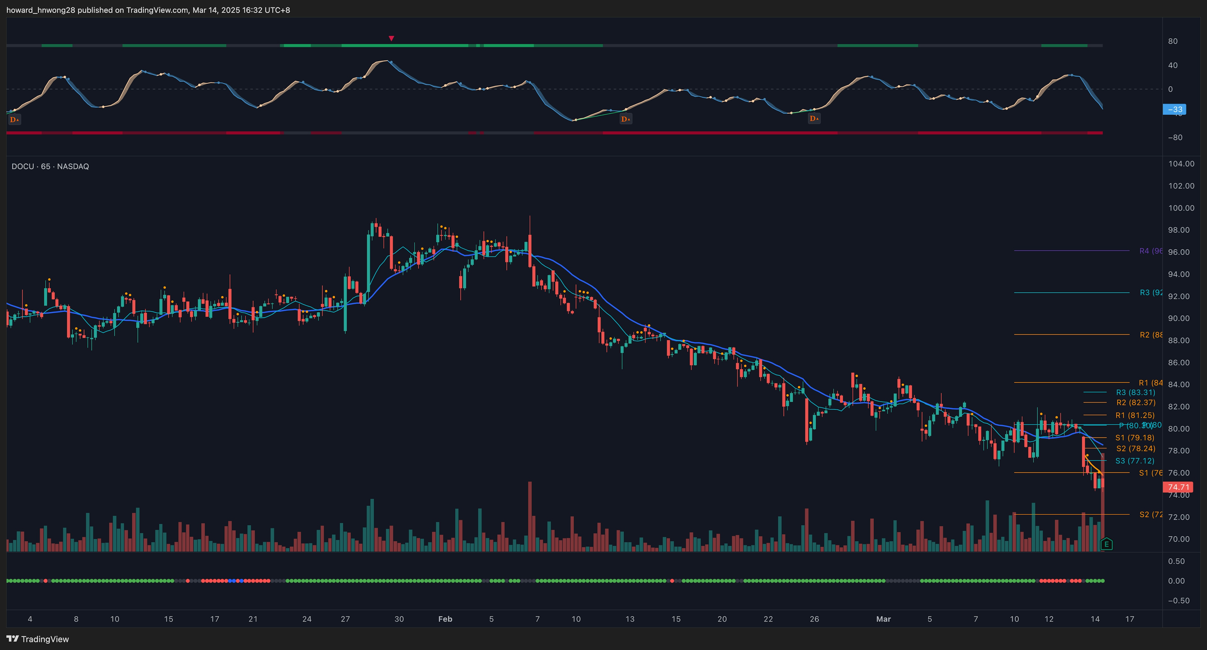 DOCU_2025-03-14_16-32-35_b4134