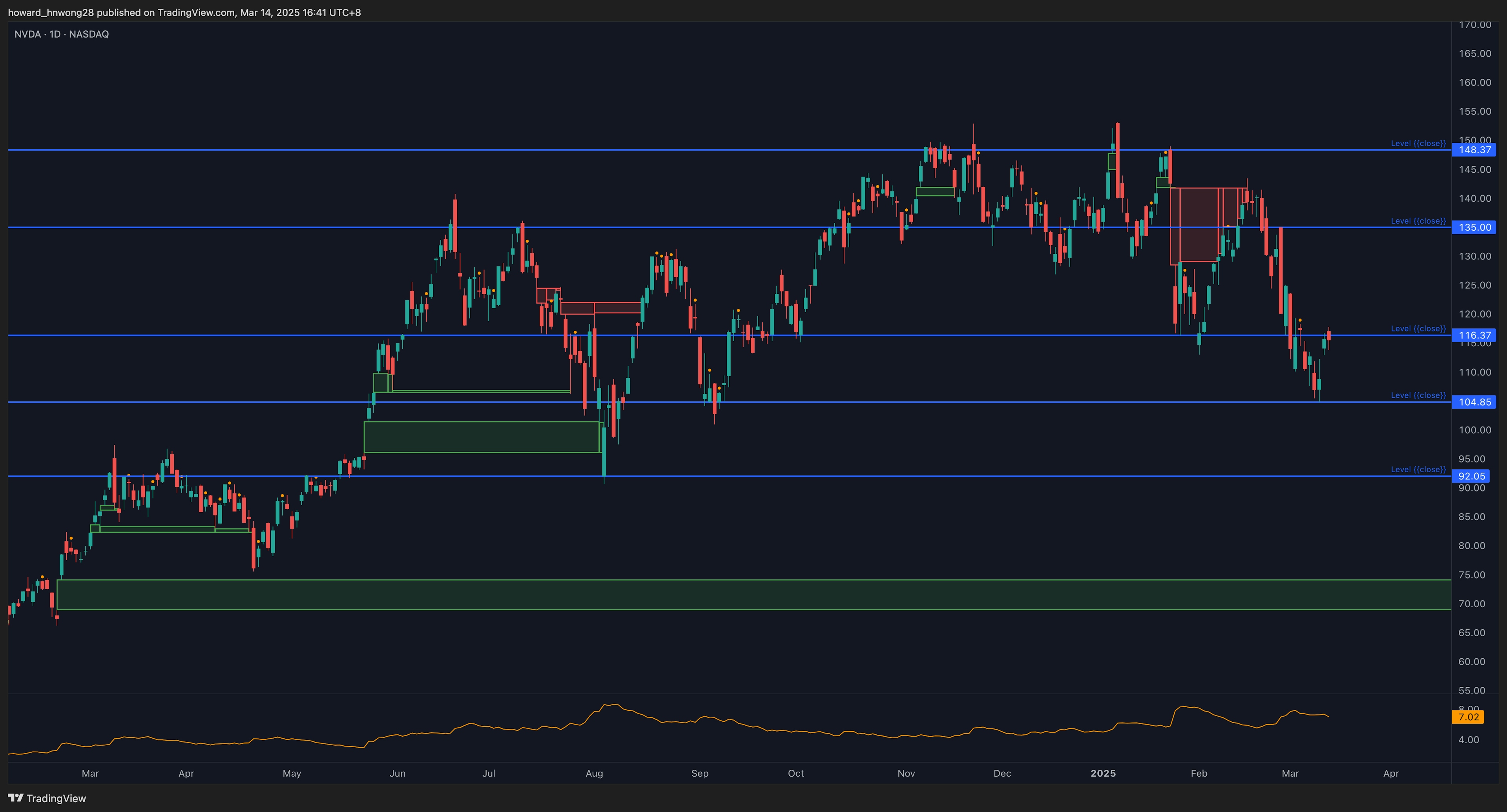 NVDA_2025-03-14_16-41-13_89750.png