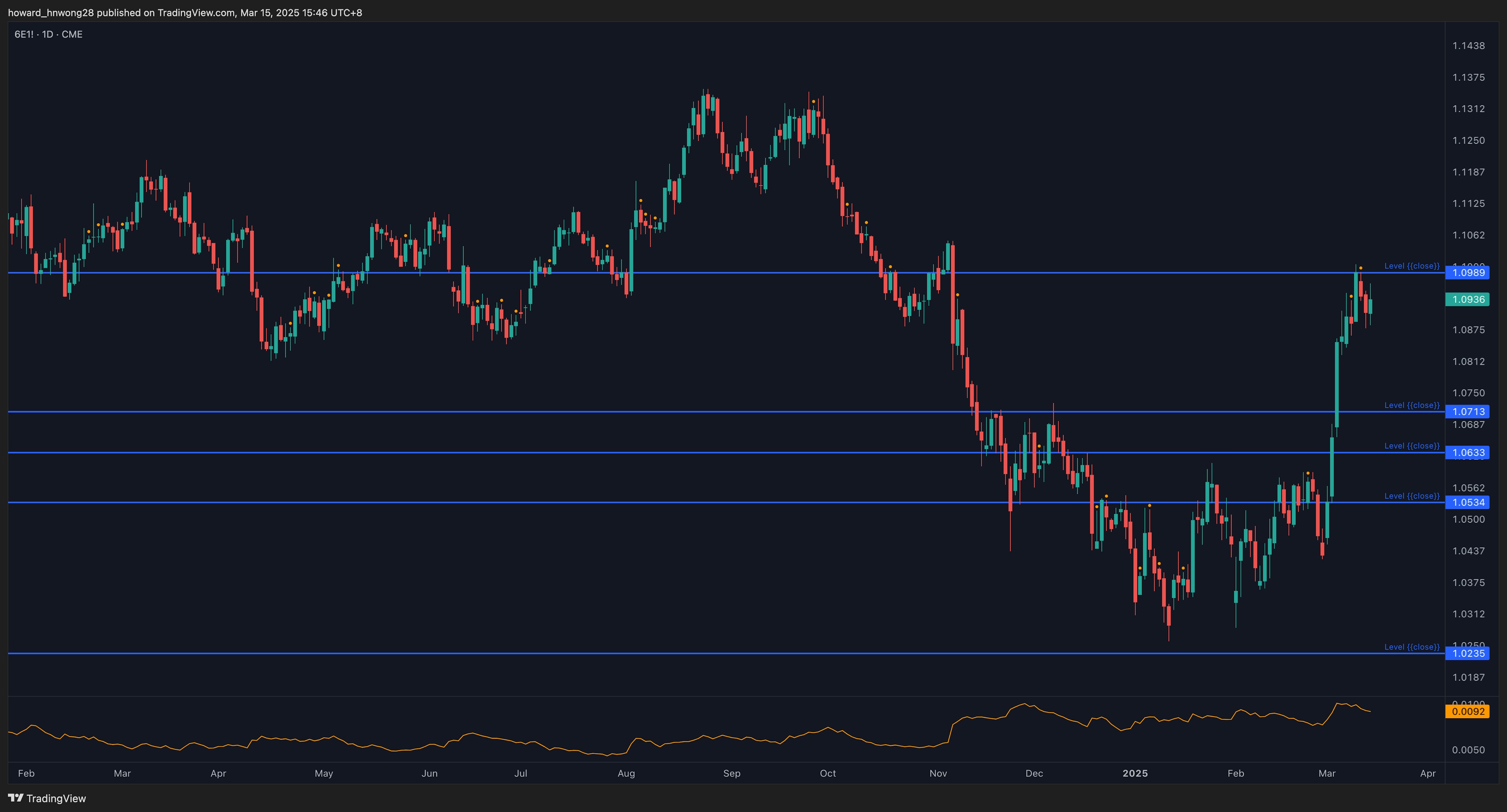 6E1!_2025-03-15_15-46-28_a5d33