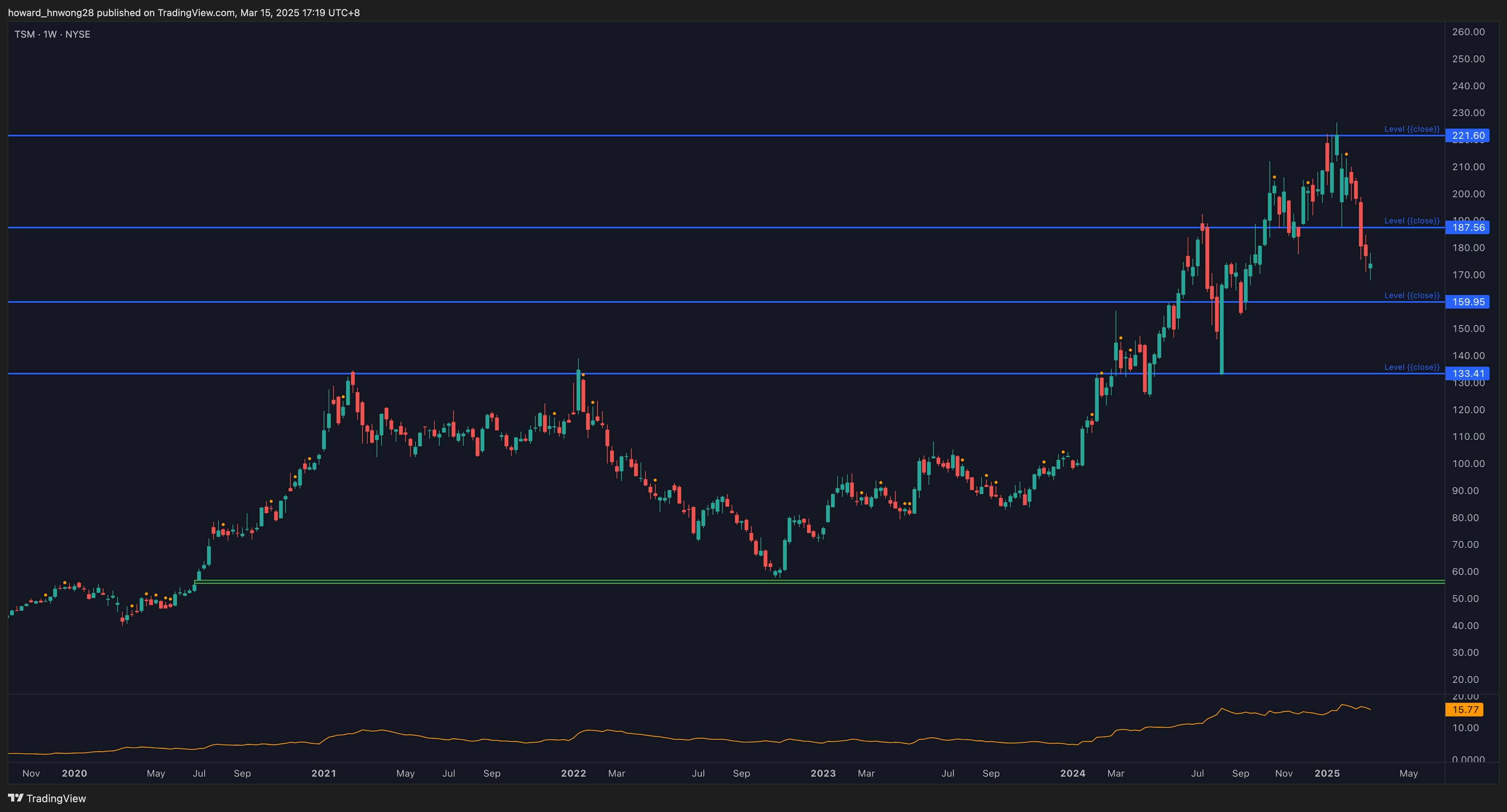 TSM_2025-03-15_17-19-05_0b04b