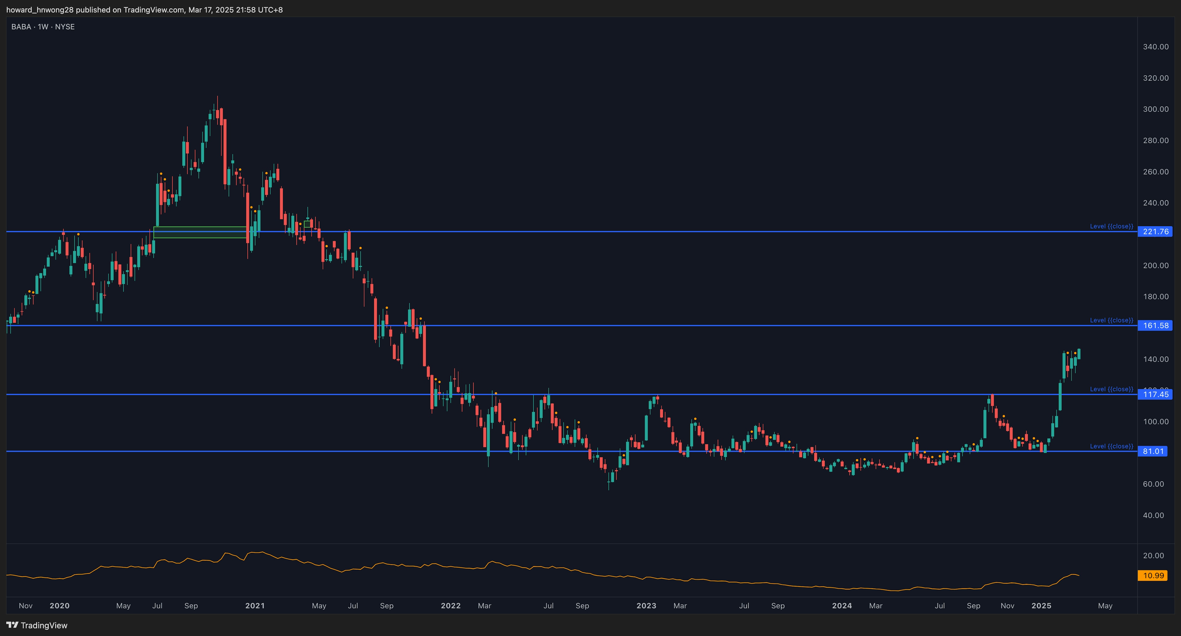 BABA_2025-03-17_21-58-09_a1bb8