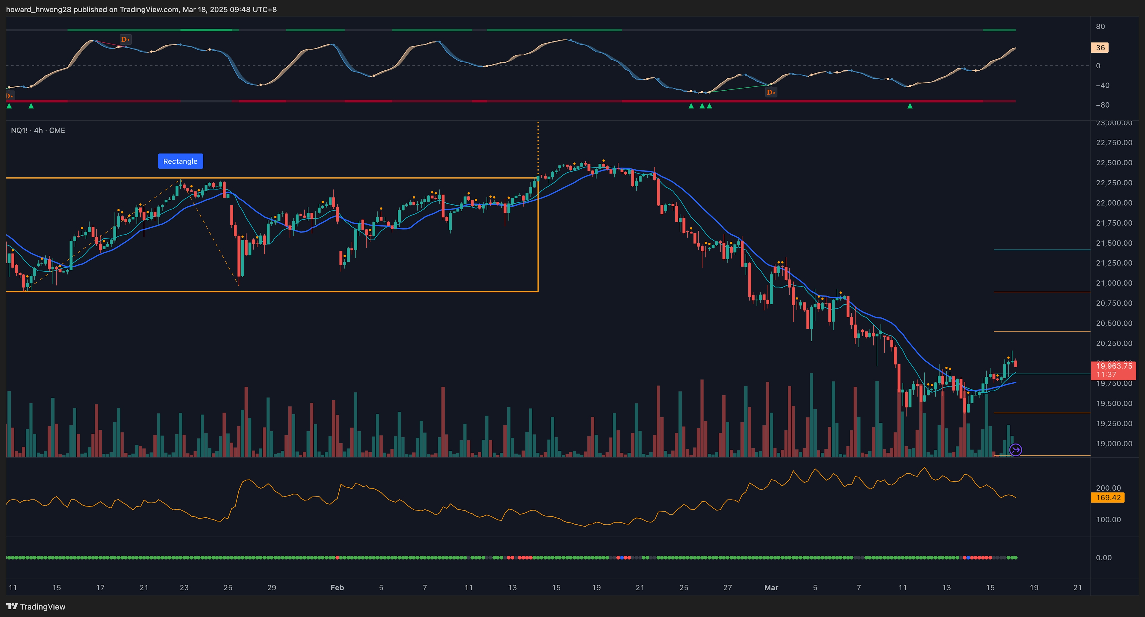 NQ1!_2025-03-18_09-48-23_678d2