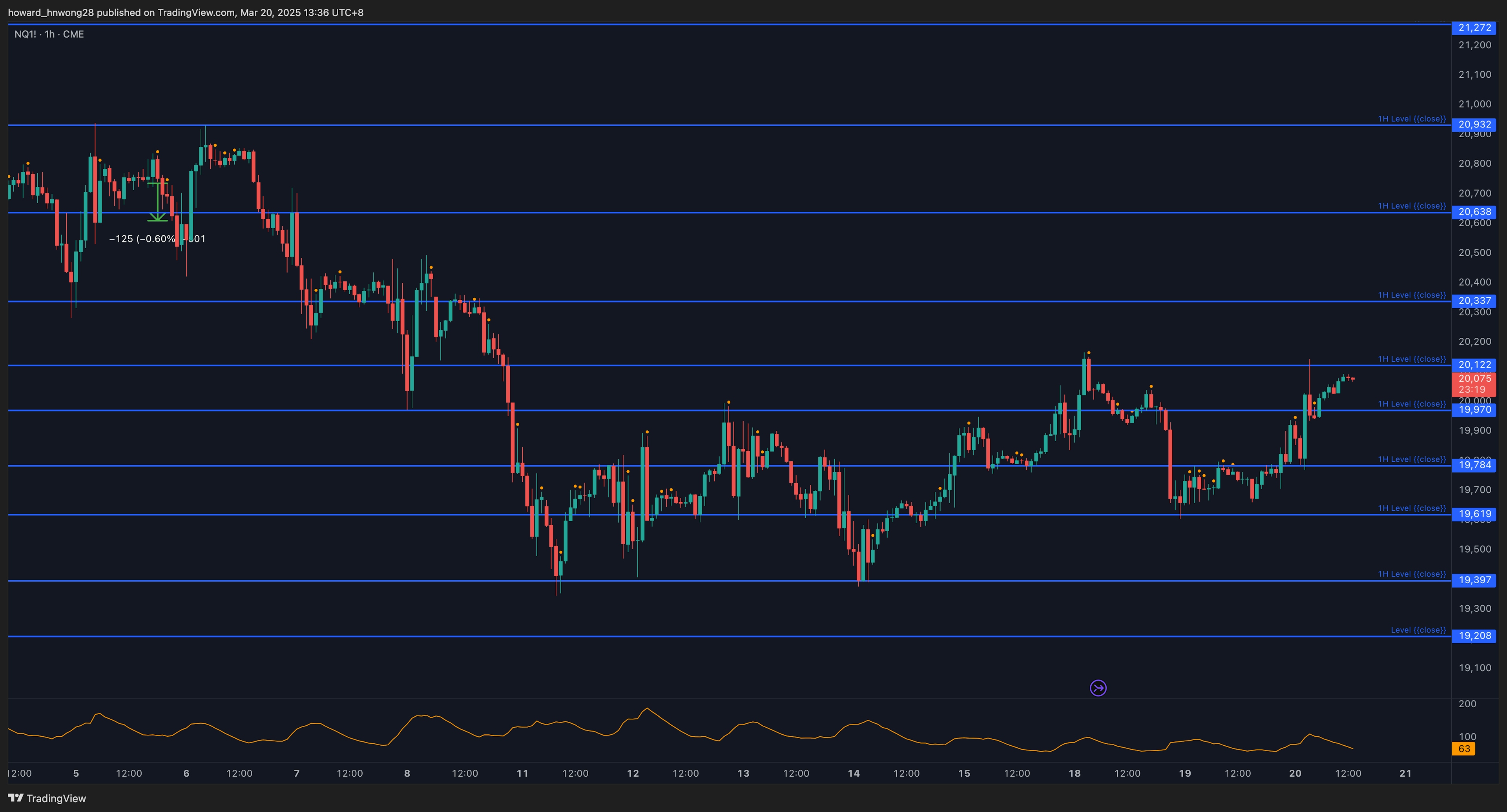 NQ1!_2025-03-20_13-36-41_2cf73