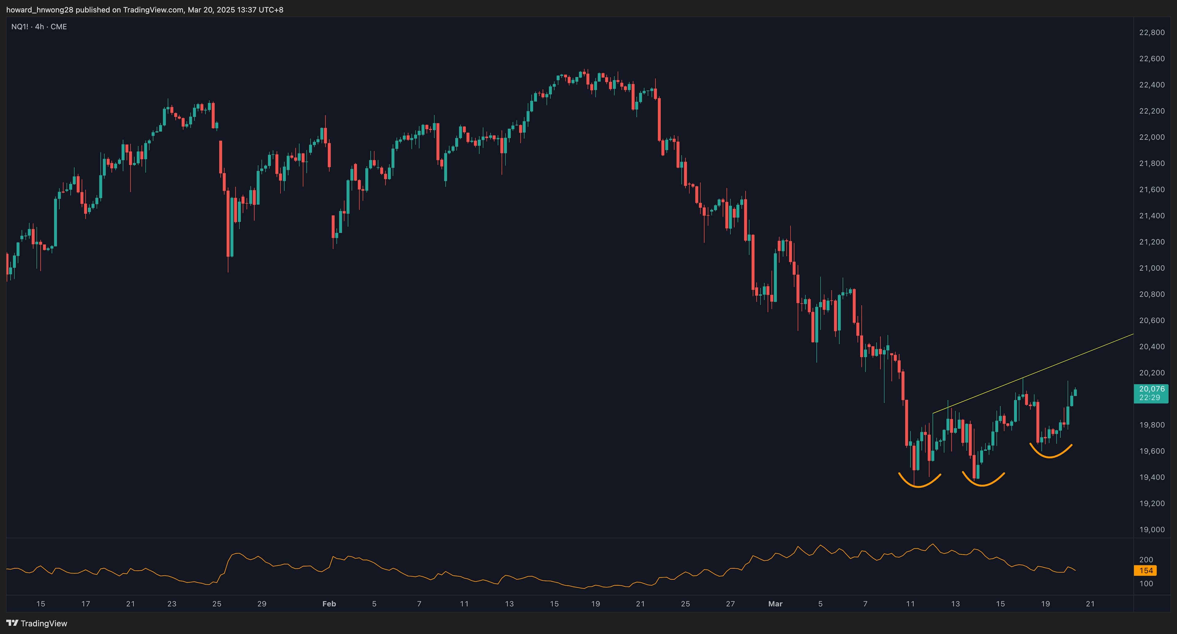 NQ1!_2025-03-20_13-37-31_5f9ef