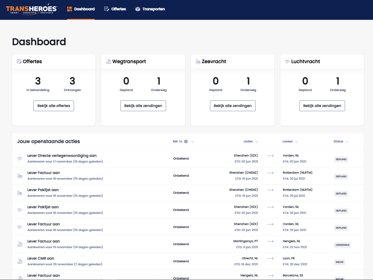 Een overzichtelijk TransPortal