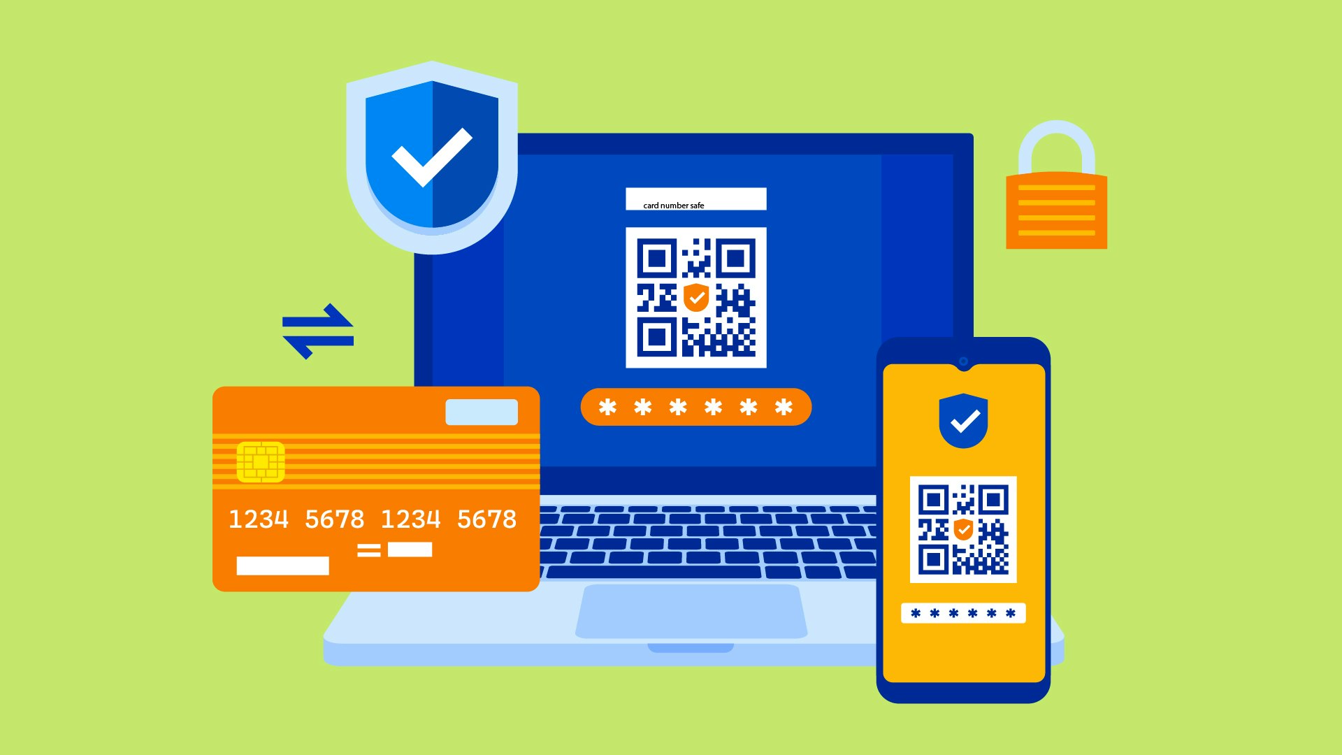 Where is the Security Code on a Card: All the Essentials in a Nutshell ...