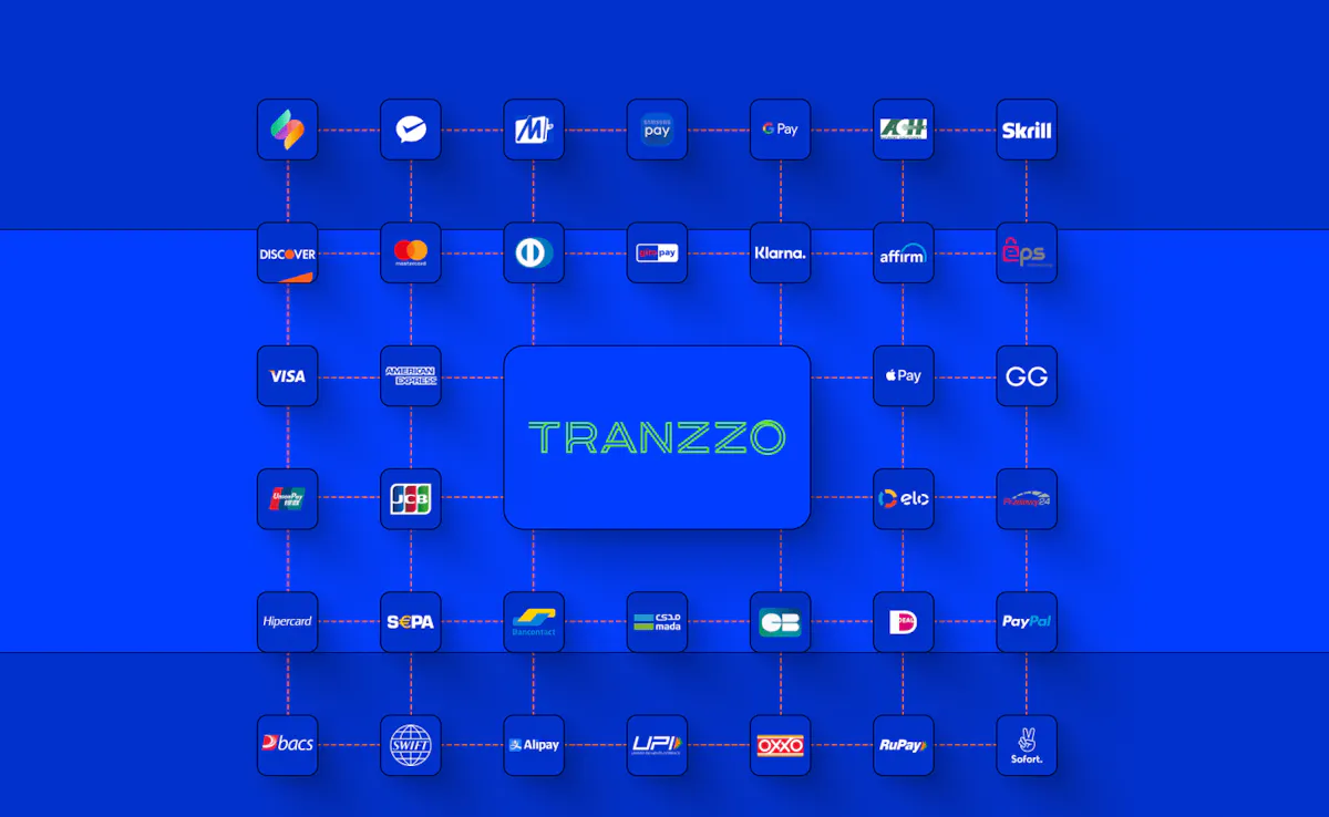 Payment orchestration platform Payment orchestration platform
