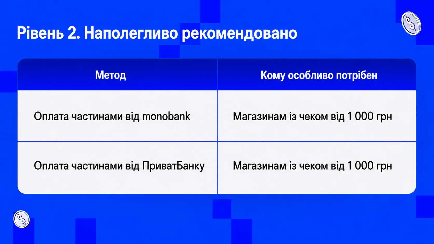 Наполегливо рекомендовано має бути в українському Wix-магазині