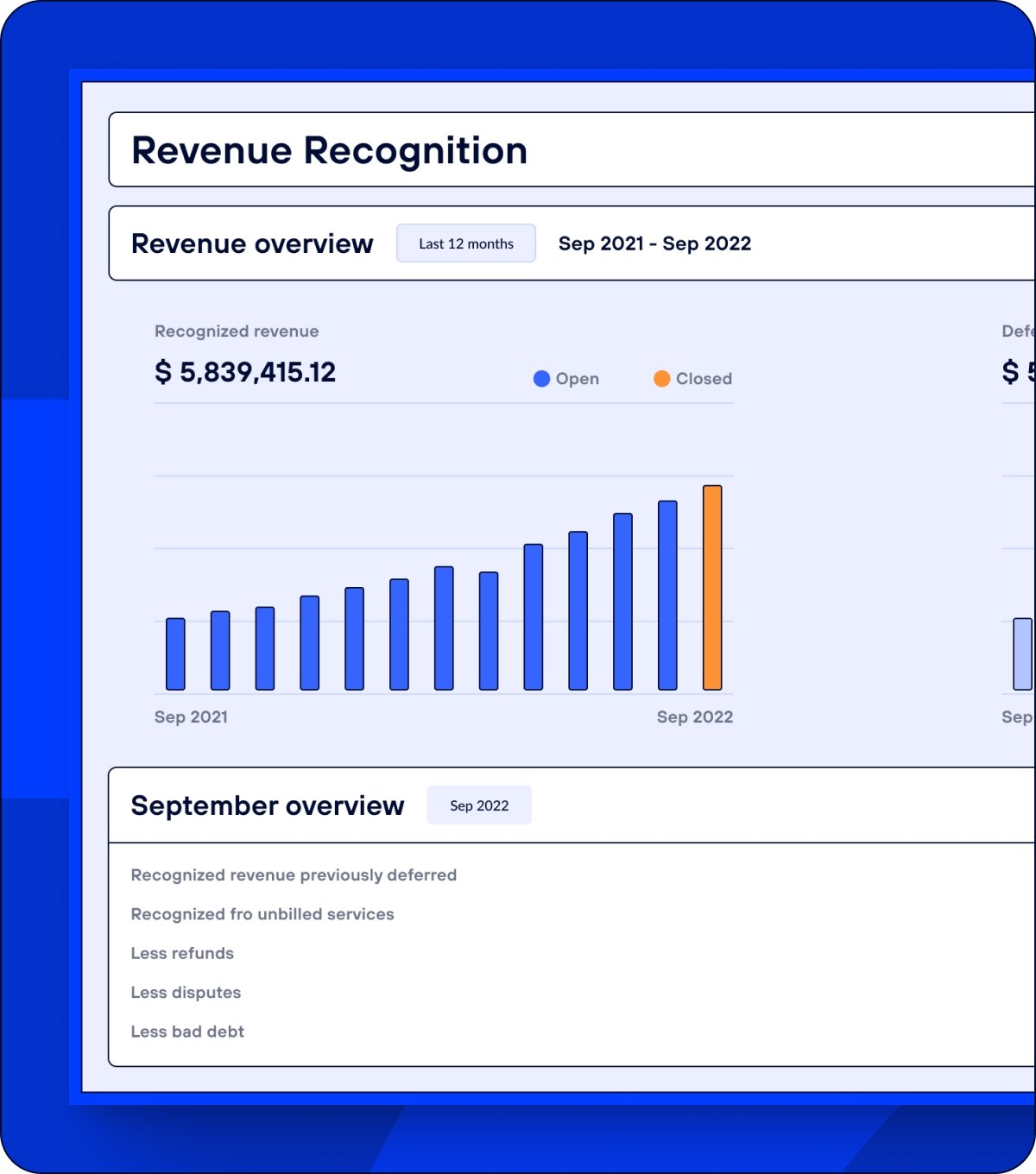 Subscription analytics in the merchant portal