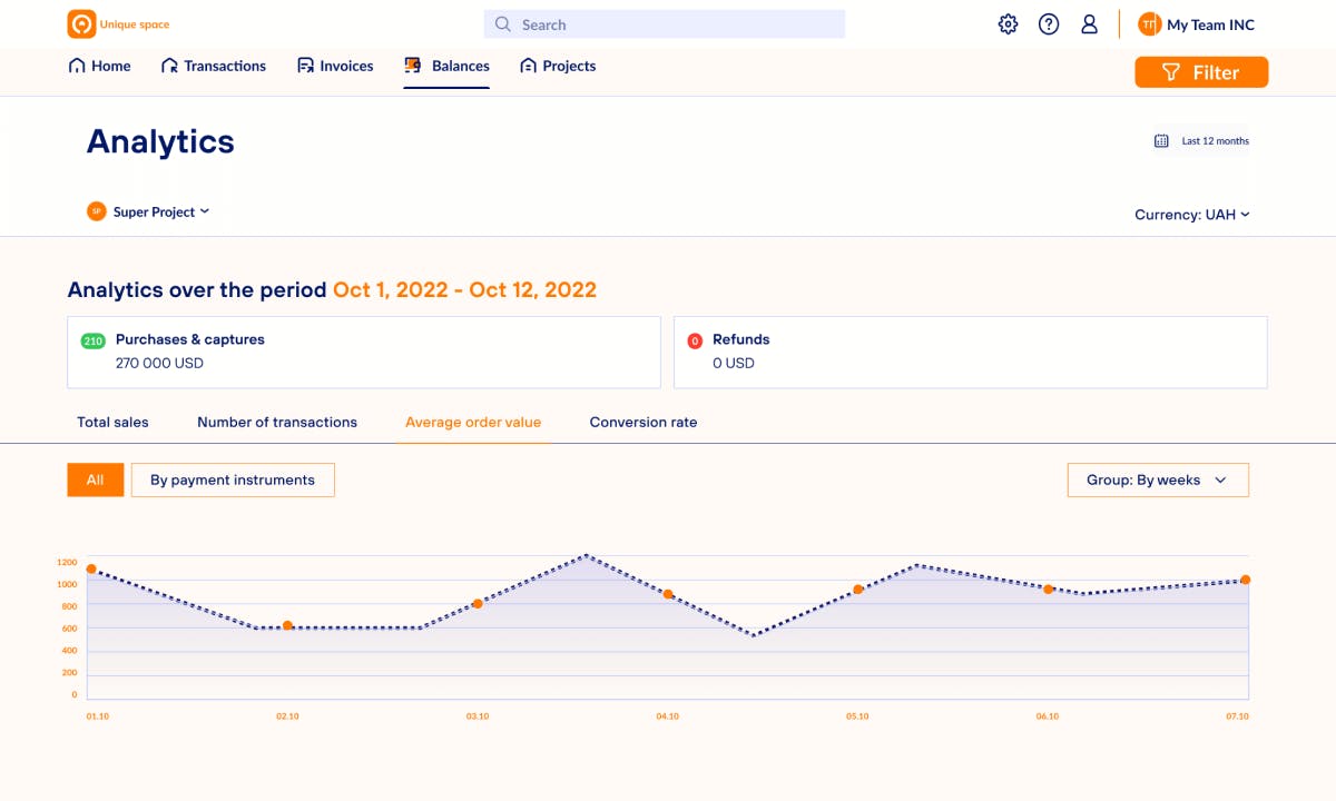 A user-friendly merchant's account to work with transactions, balances, analytics and manage their team. A user-friendly merchant's account to work with transactions, balances, analytics and manage their team.