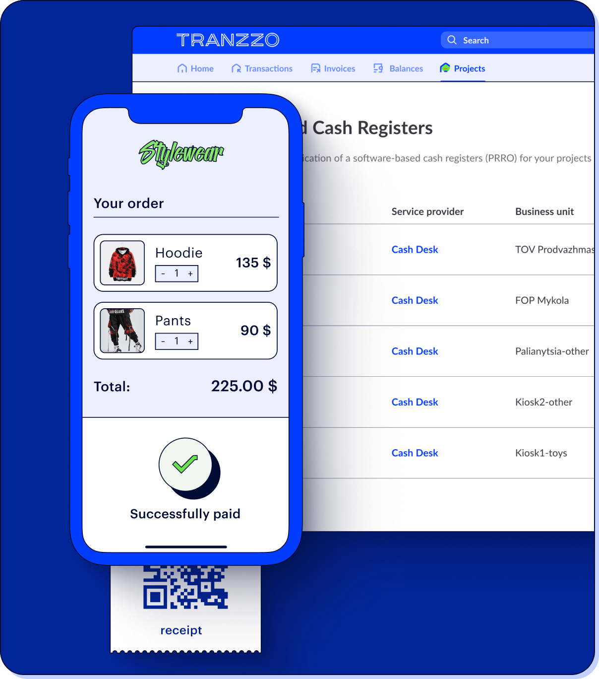 All-In-One Payment Processing Solutions All-In-One Payment Processing Solutions