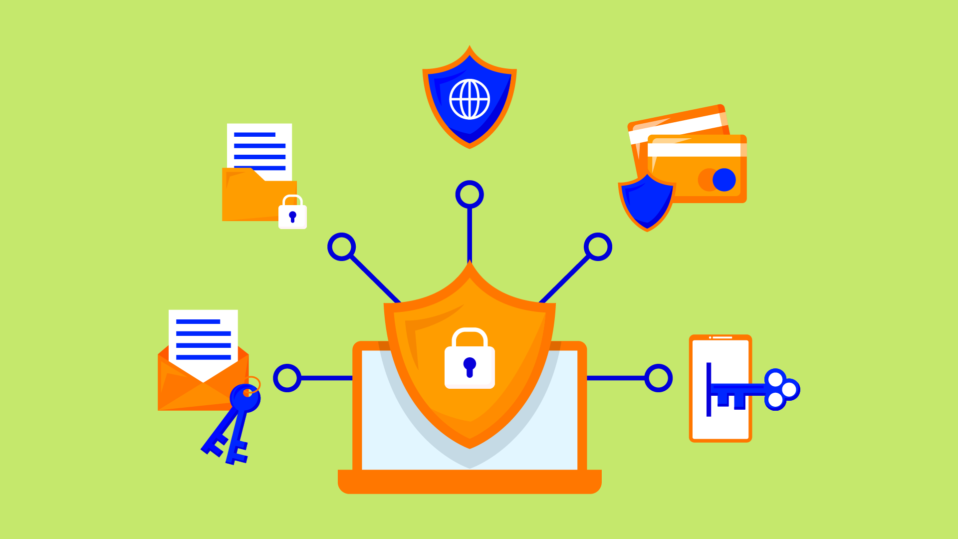 Програмне забезпечення для особистої кібербезпеки Програмне забезпечення для особистої кібербезпеки