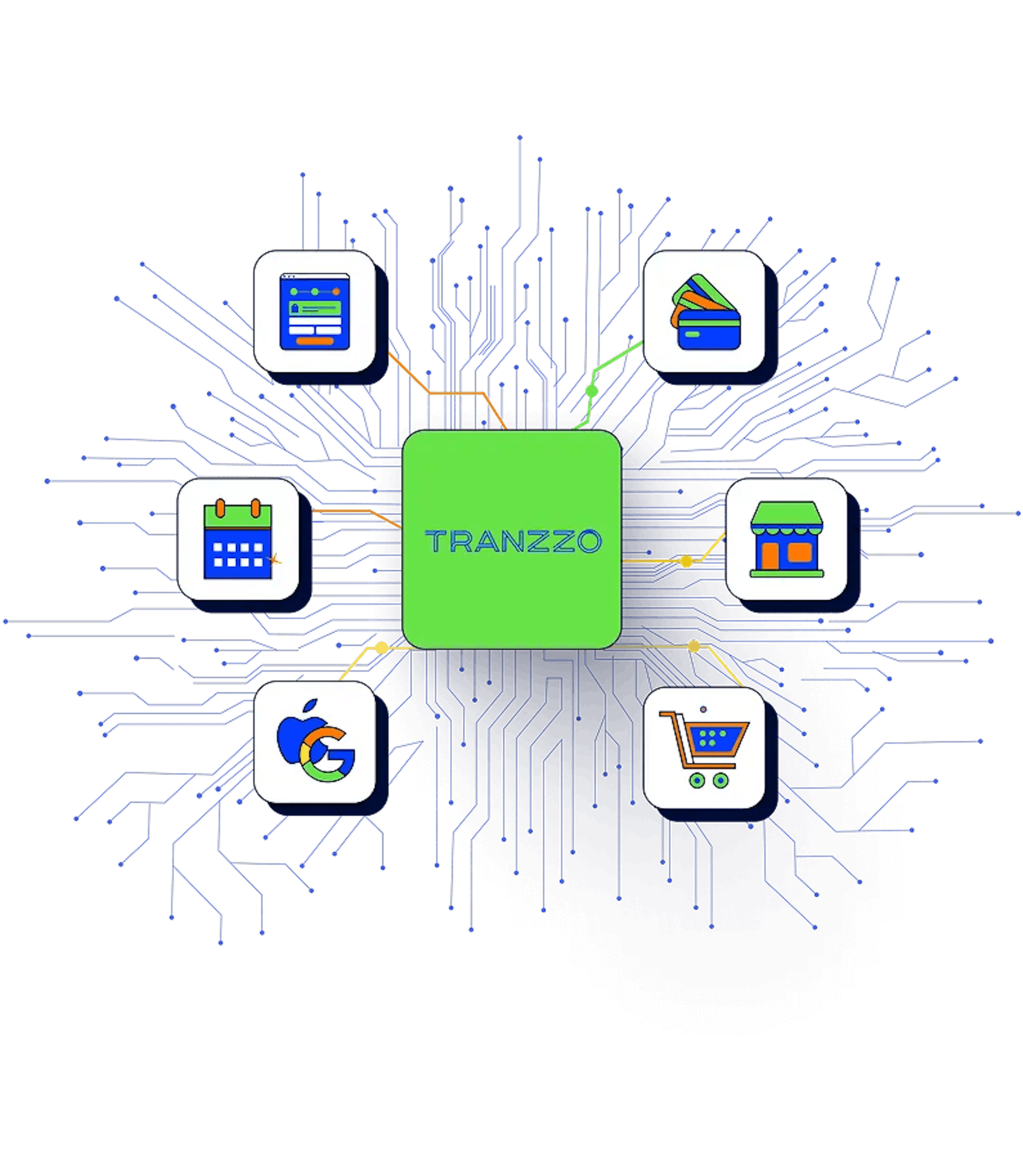 Antifraud