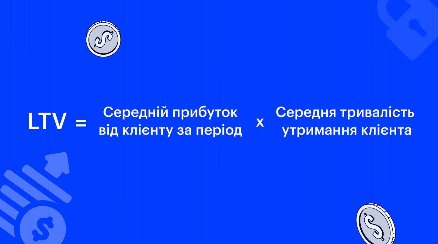 LTV = Середній прибуток від клієнта за період × Середня тривалість утримання клієнта LTV = Середній прибуток від клієнта за період × Середня тривалість утримання клієнта