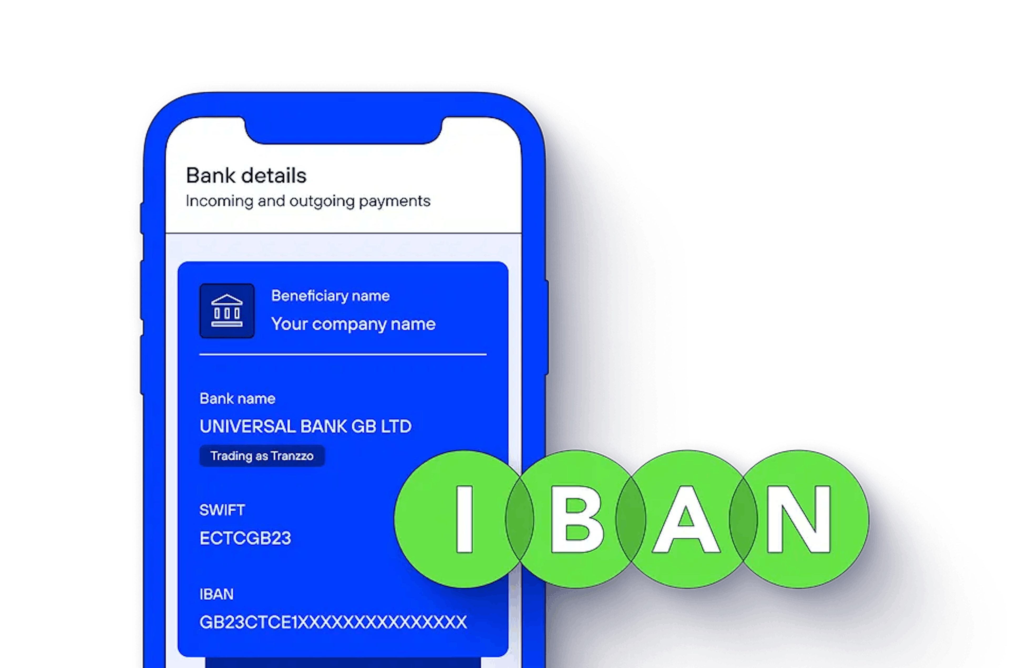 IBAN для бизнеса