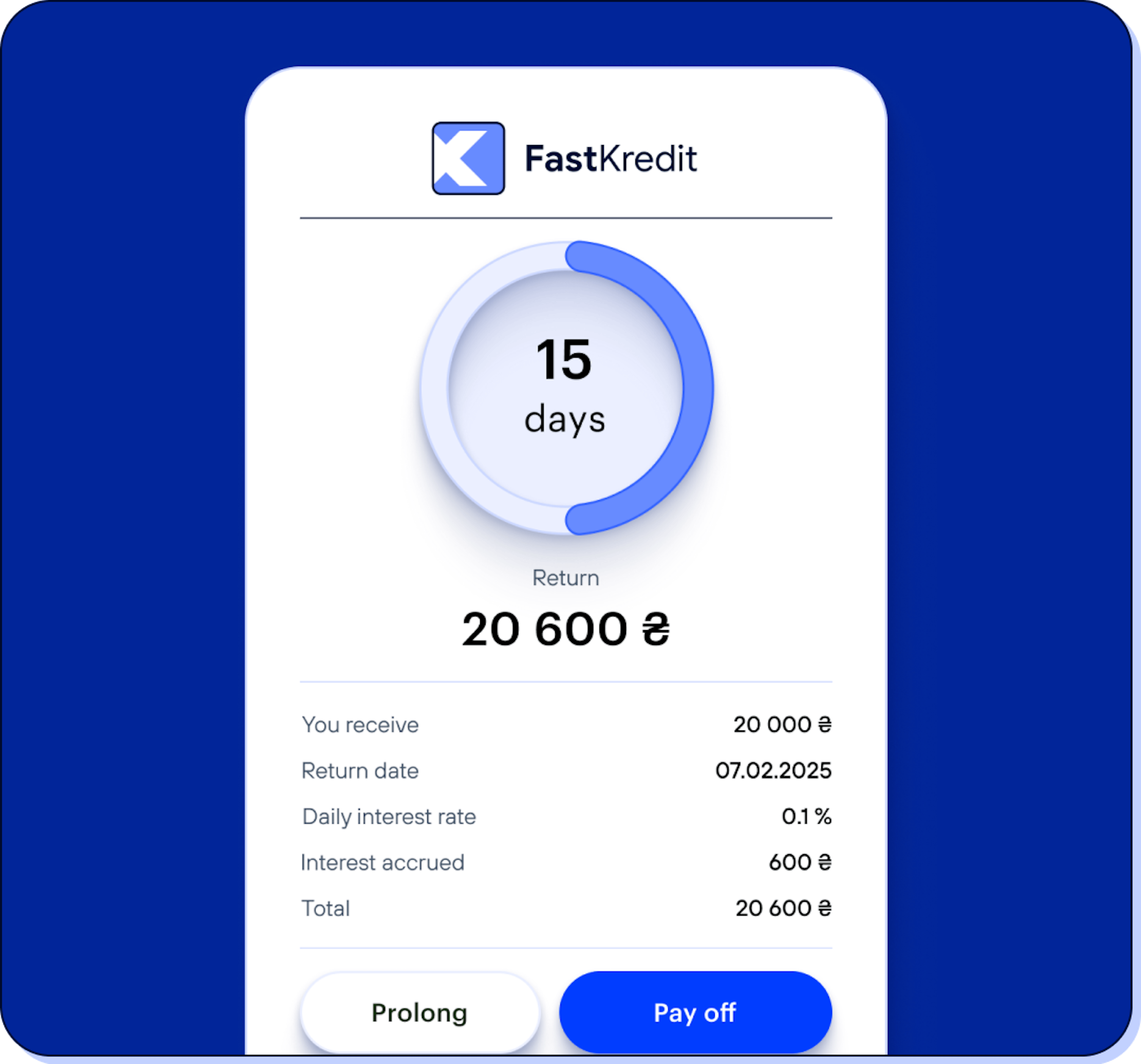 МФО: виплата кредиту на картку позичальника