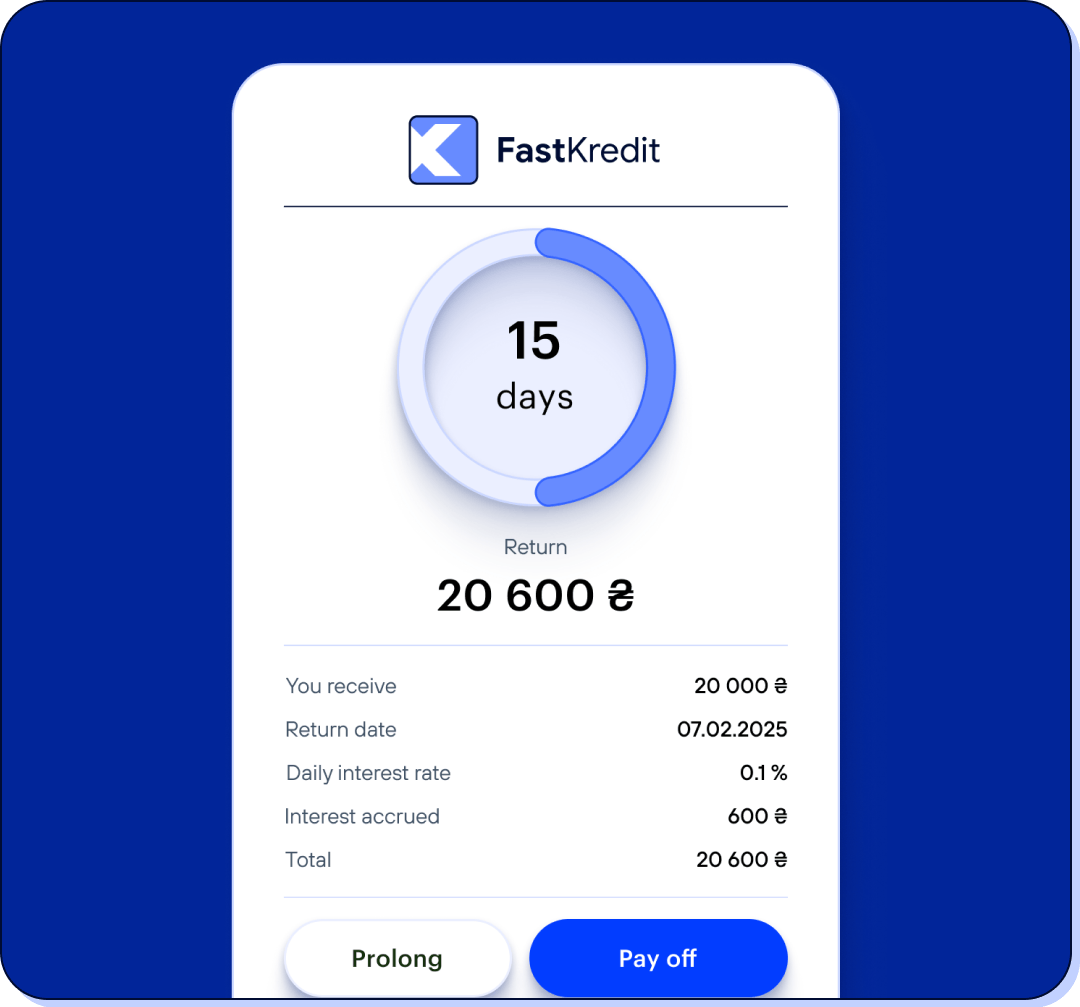 МФО: виплата кредиту на картку позичальника МФО: виплата кредиту на картку позичальника