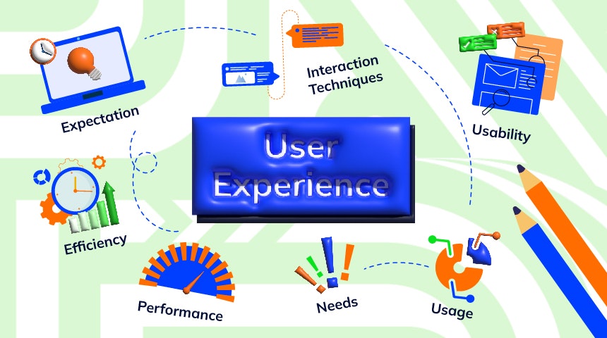 Improved User Experience Improved User Experience