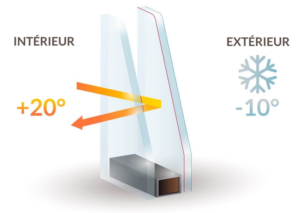 Isolation thermique grace au vitrage