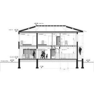 Plan de coupe