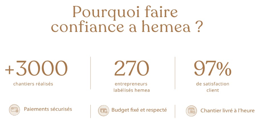 Pourquoi faire confiance à hemea