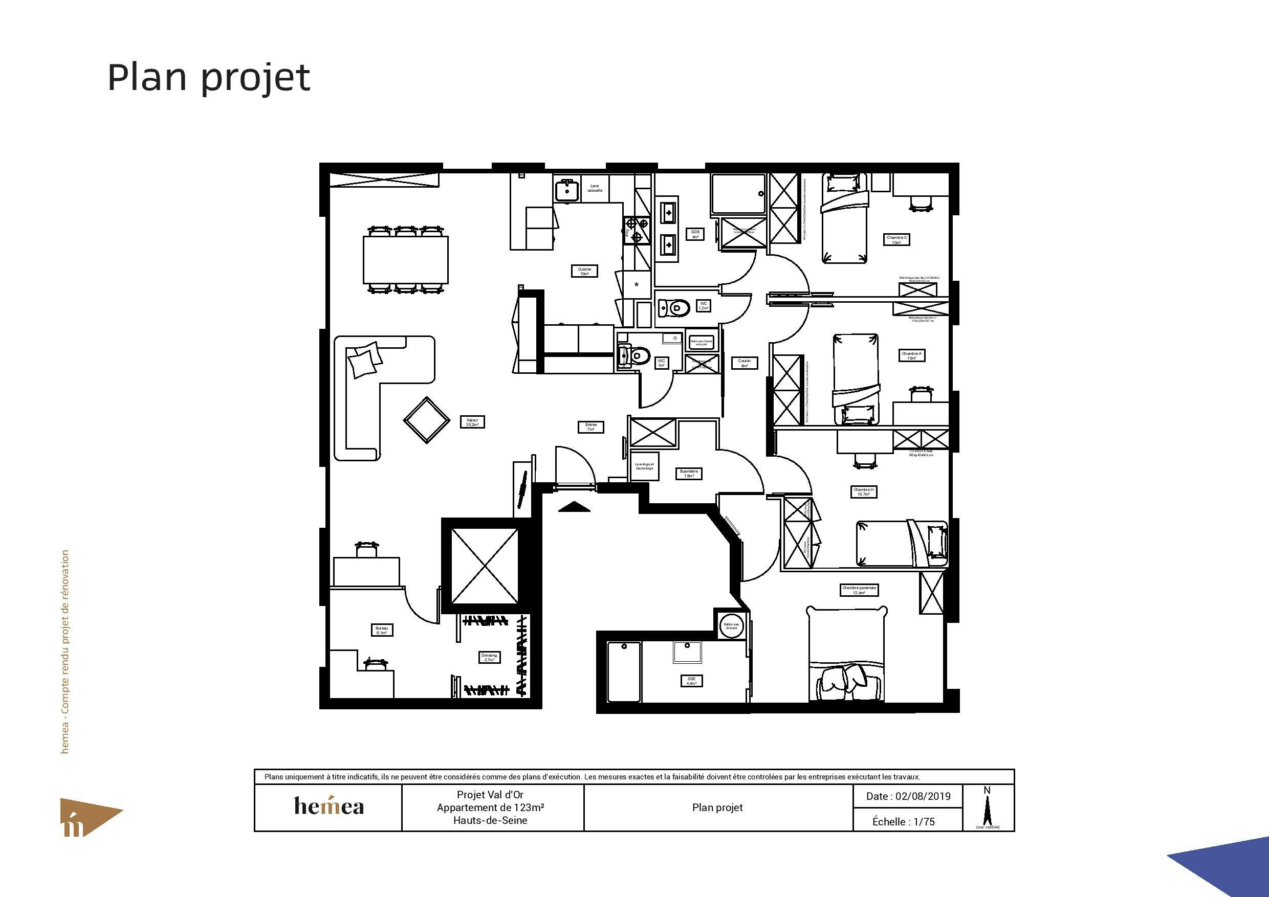 Plan projet