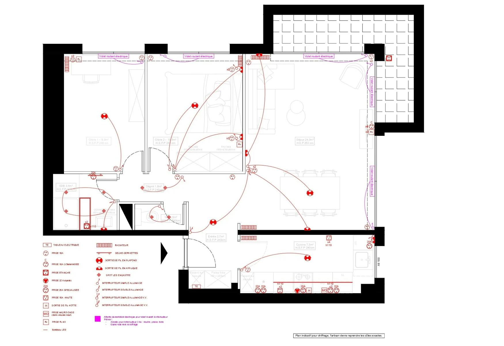 plan électrique